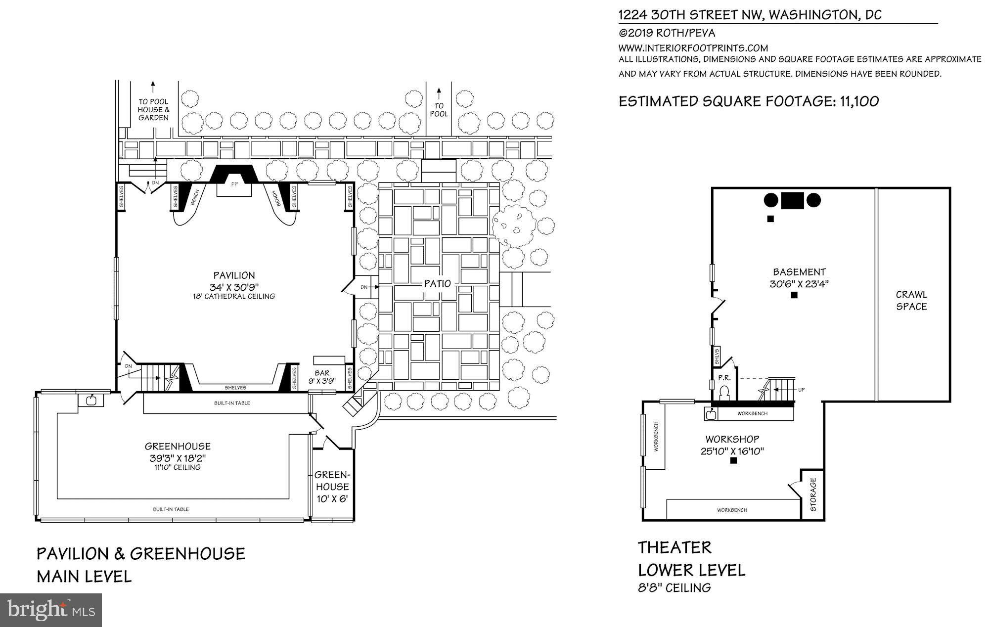 GEORGETOWN - Residential