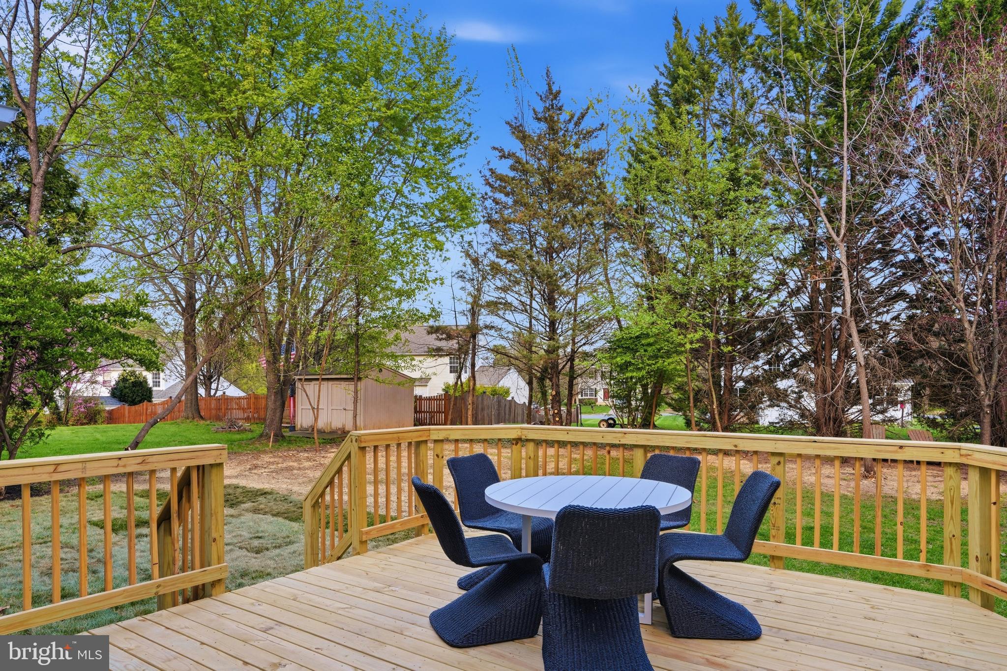 LOCUST GROVE - Residential