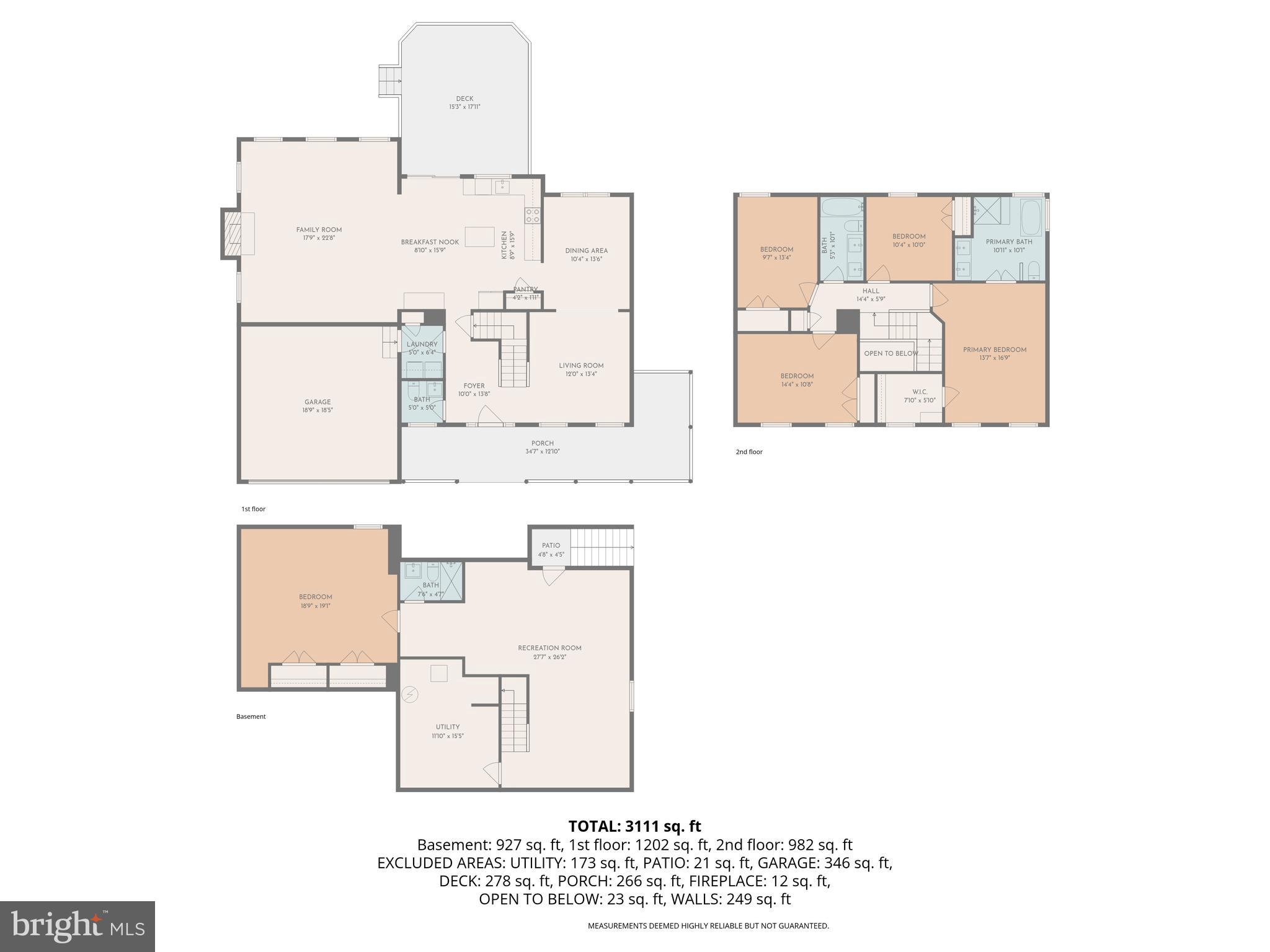 LOCUST GROVE - Residential
