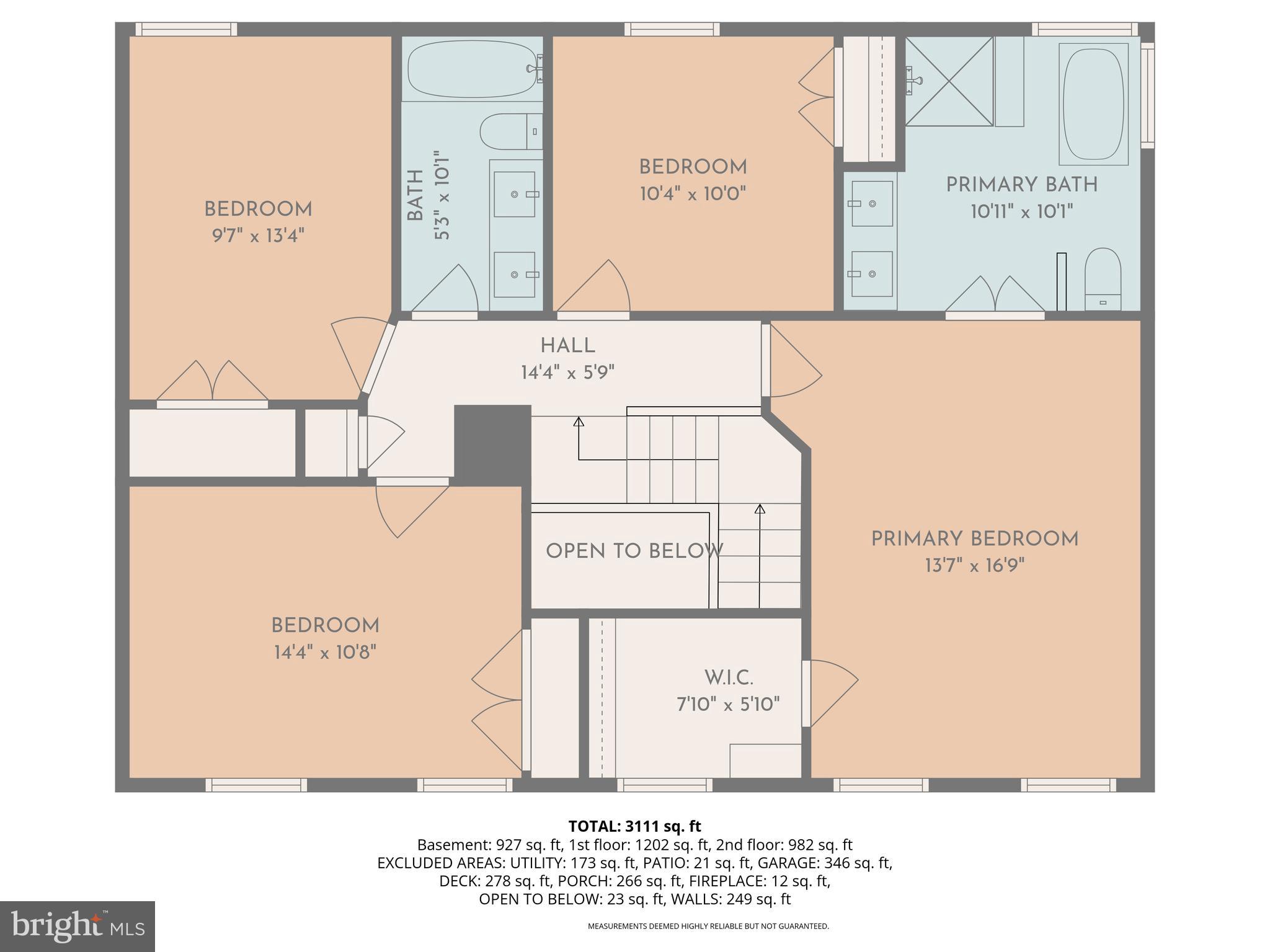 LOCUST GROVE - Residential