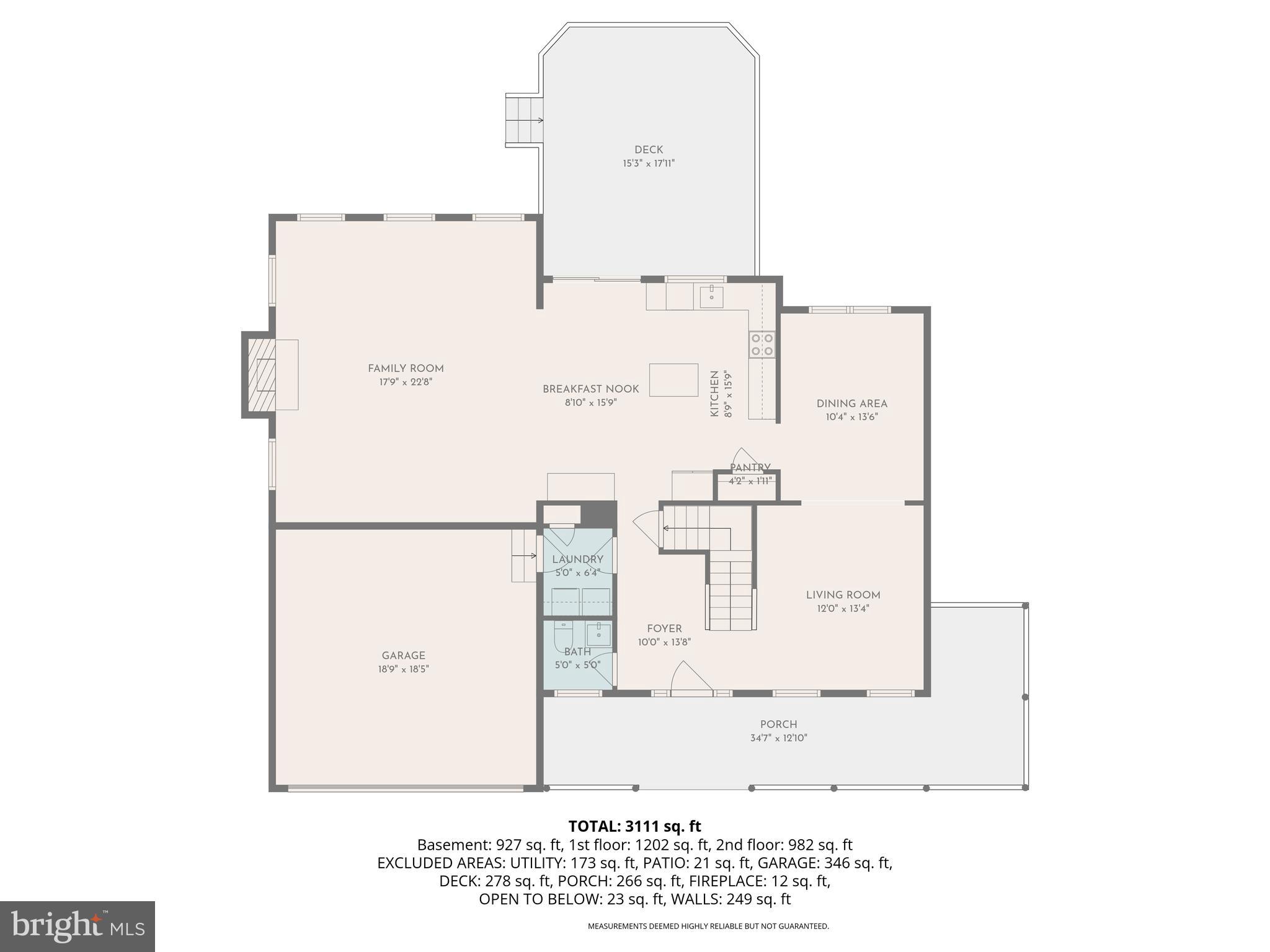 LOCUST GROVE - Residential