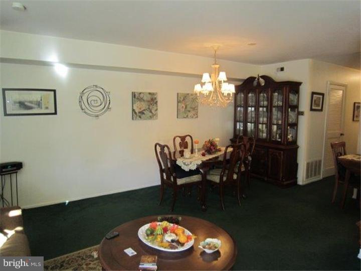 PHILADELPHIA (NORTHEAST) - Residential Income