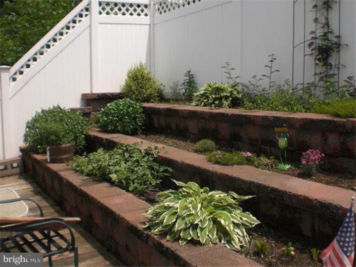 PHILADELPHIA (NORTHEAST) - Residential Income