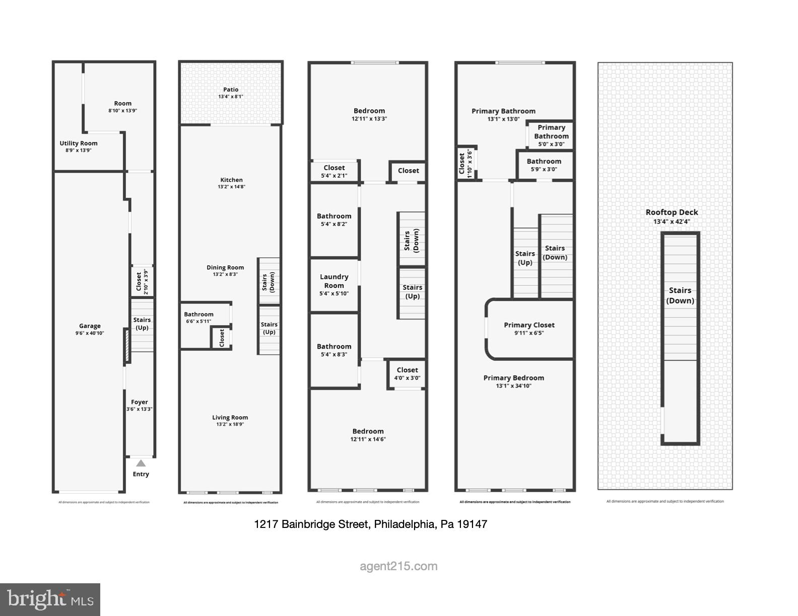 BELLA VISTA - Residential