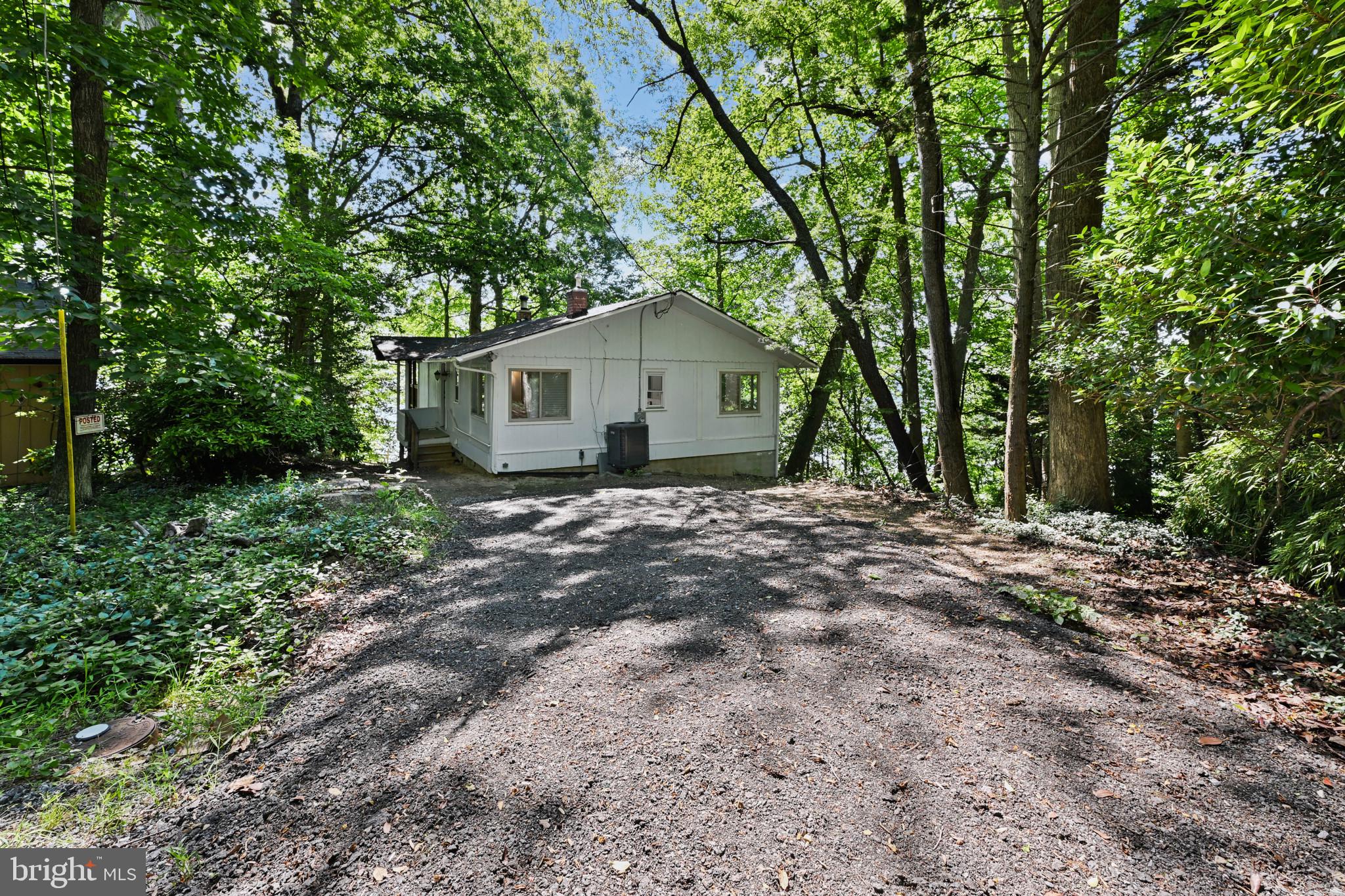 CHESAPEAKE RANCH ESTATES - Residential