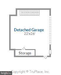 RUXTON - Residential