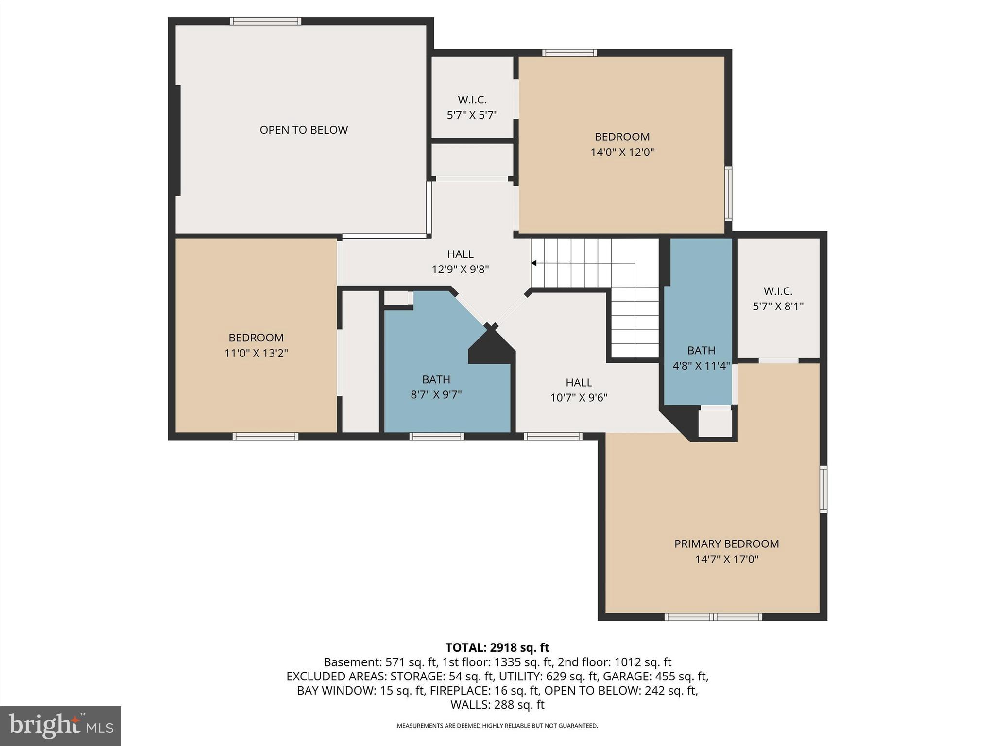 FOREST HILLS - Residential