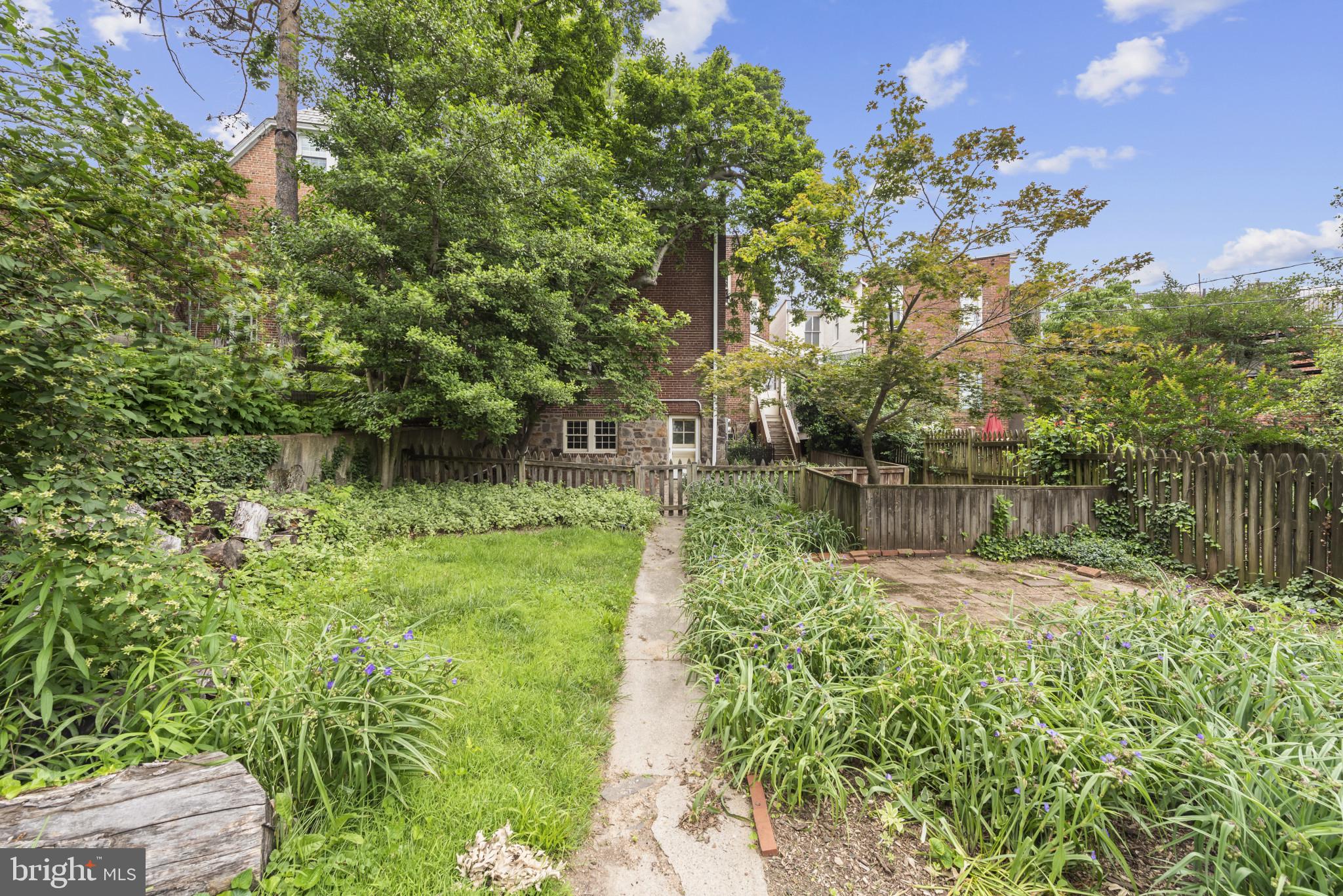 ROLAND PARK - Residential Income