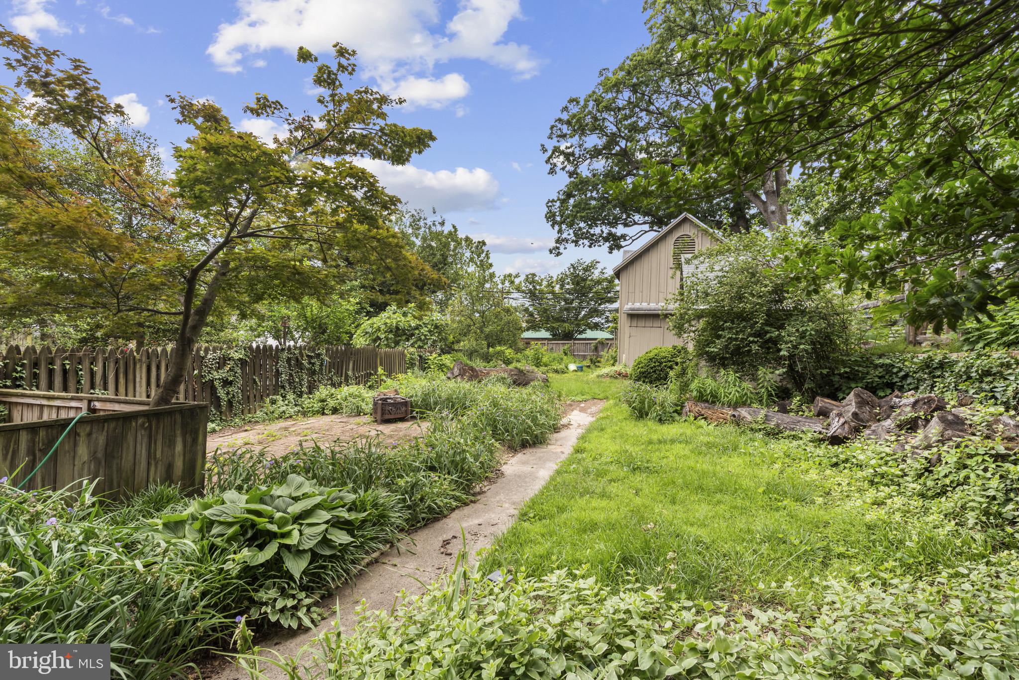 ROLAND PARK - Residential Income