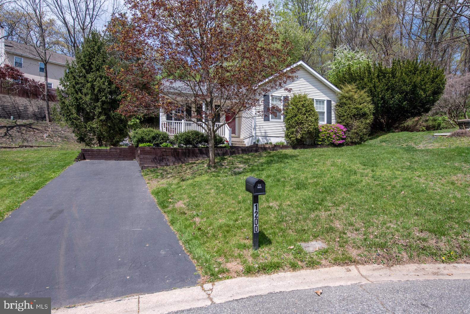 SUMMIT RIDGE - Residential