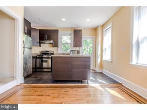 MANAYUNK - Residential Lease