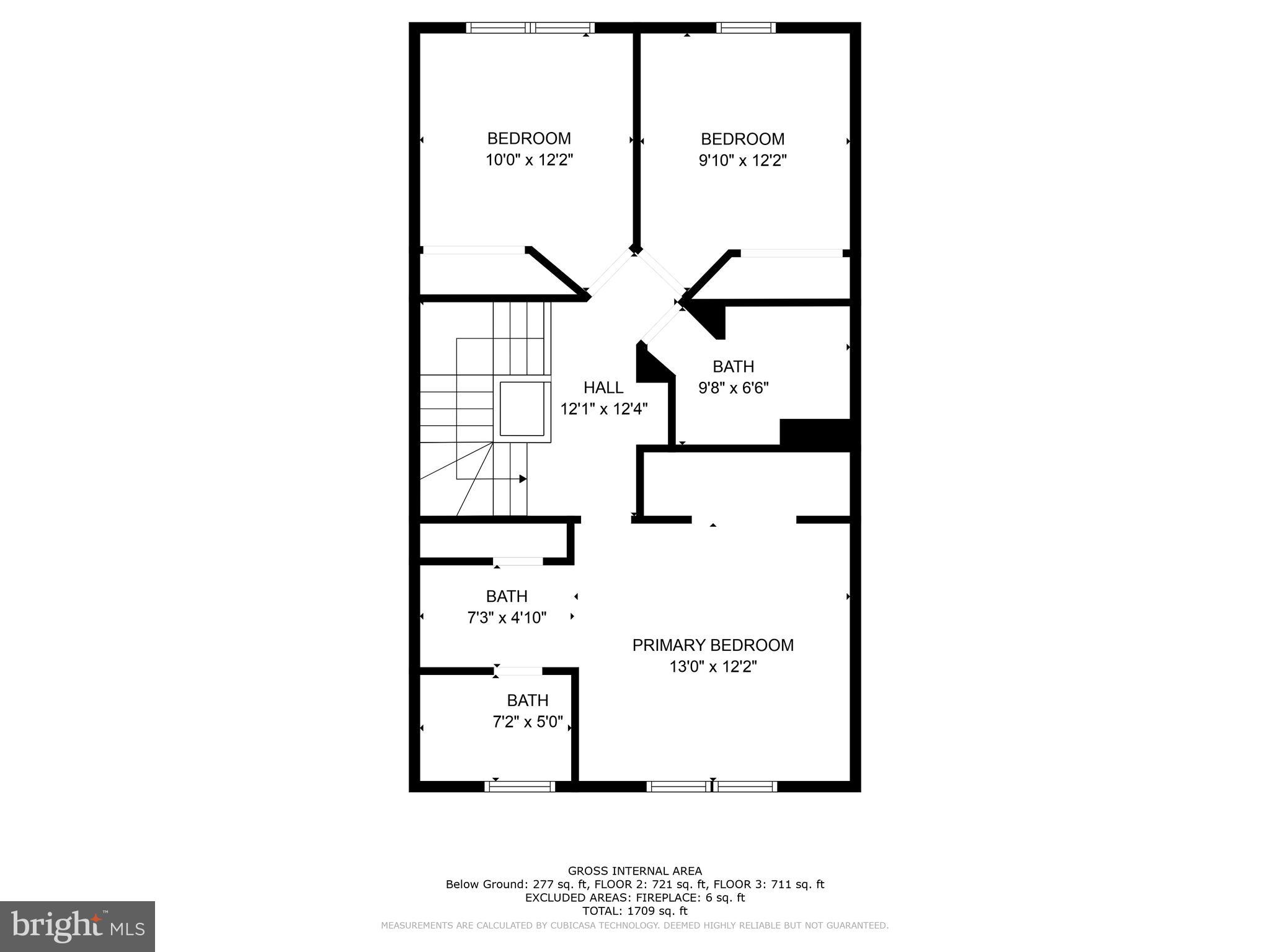 FERNSHIRE FARMS - Residential