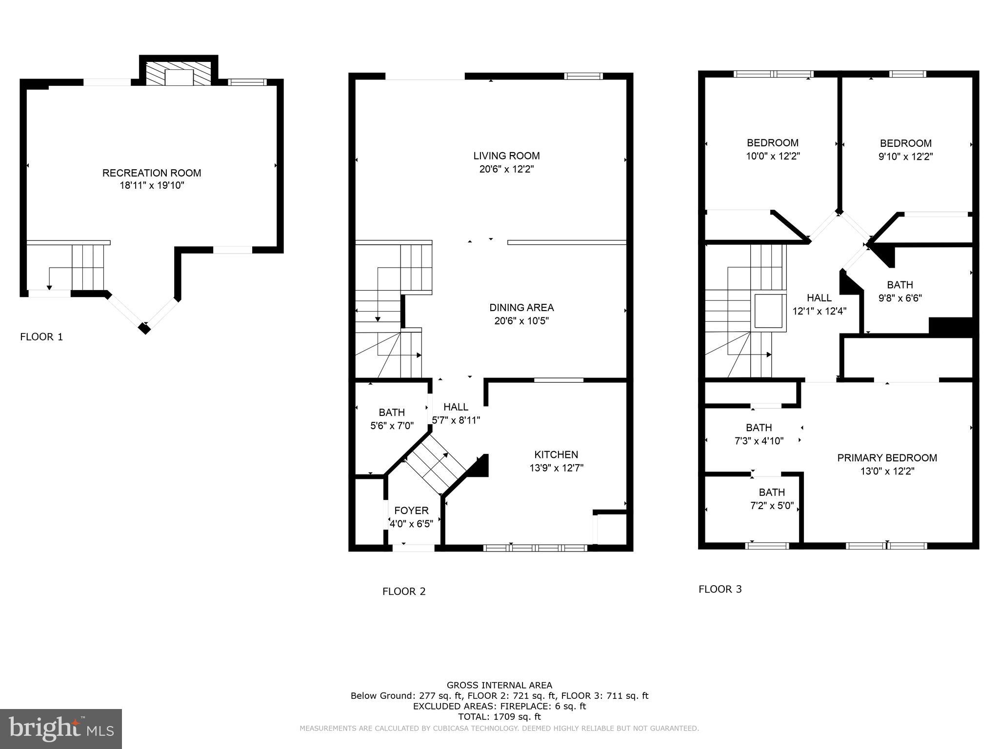 FERNSHIRE FARMS - Residential