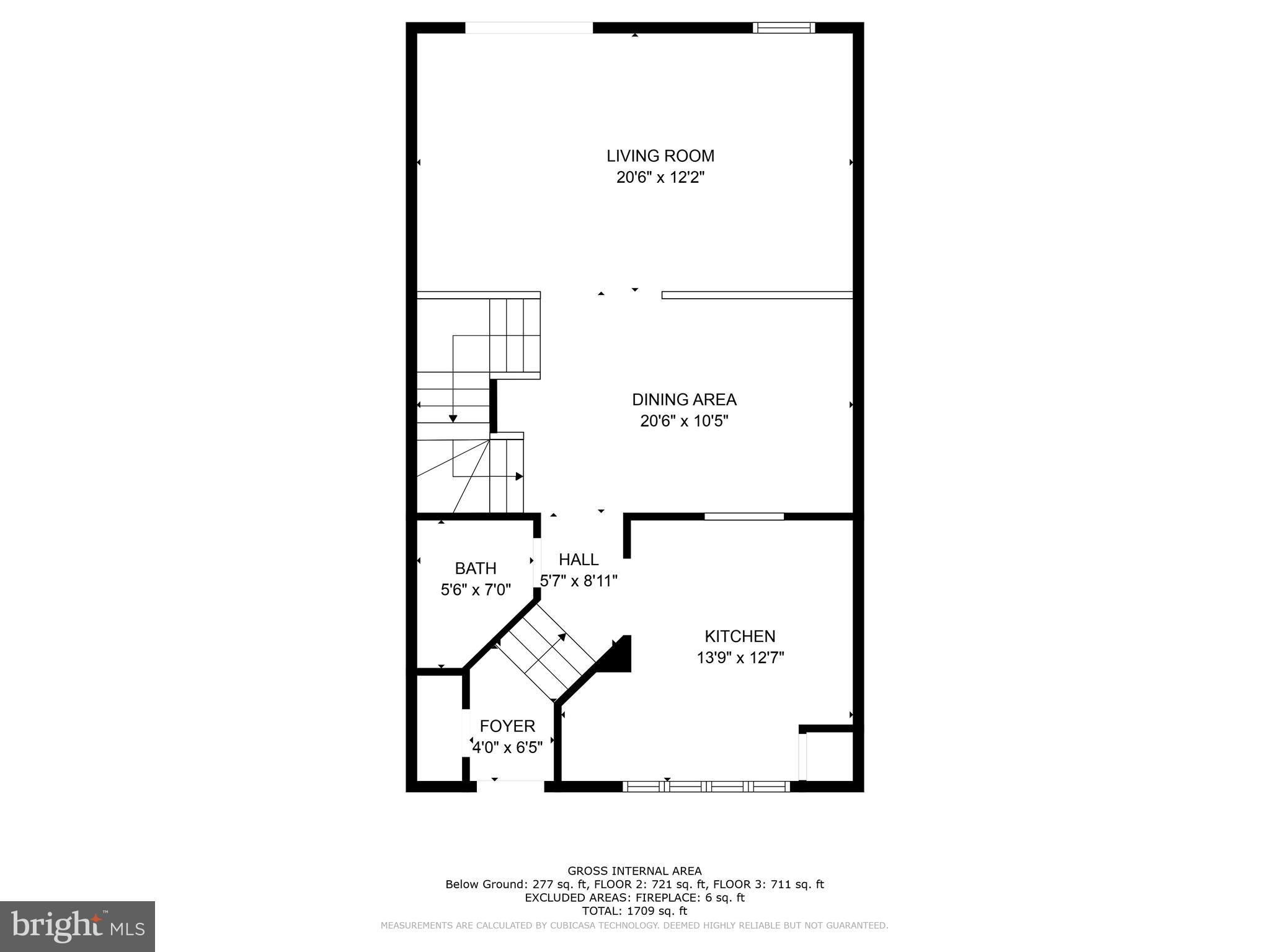 FERNSHIRE FARMS - Residential