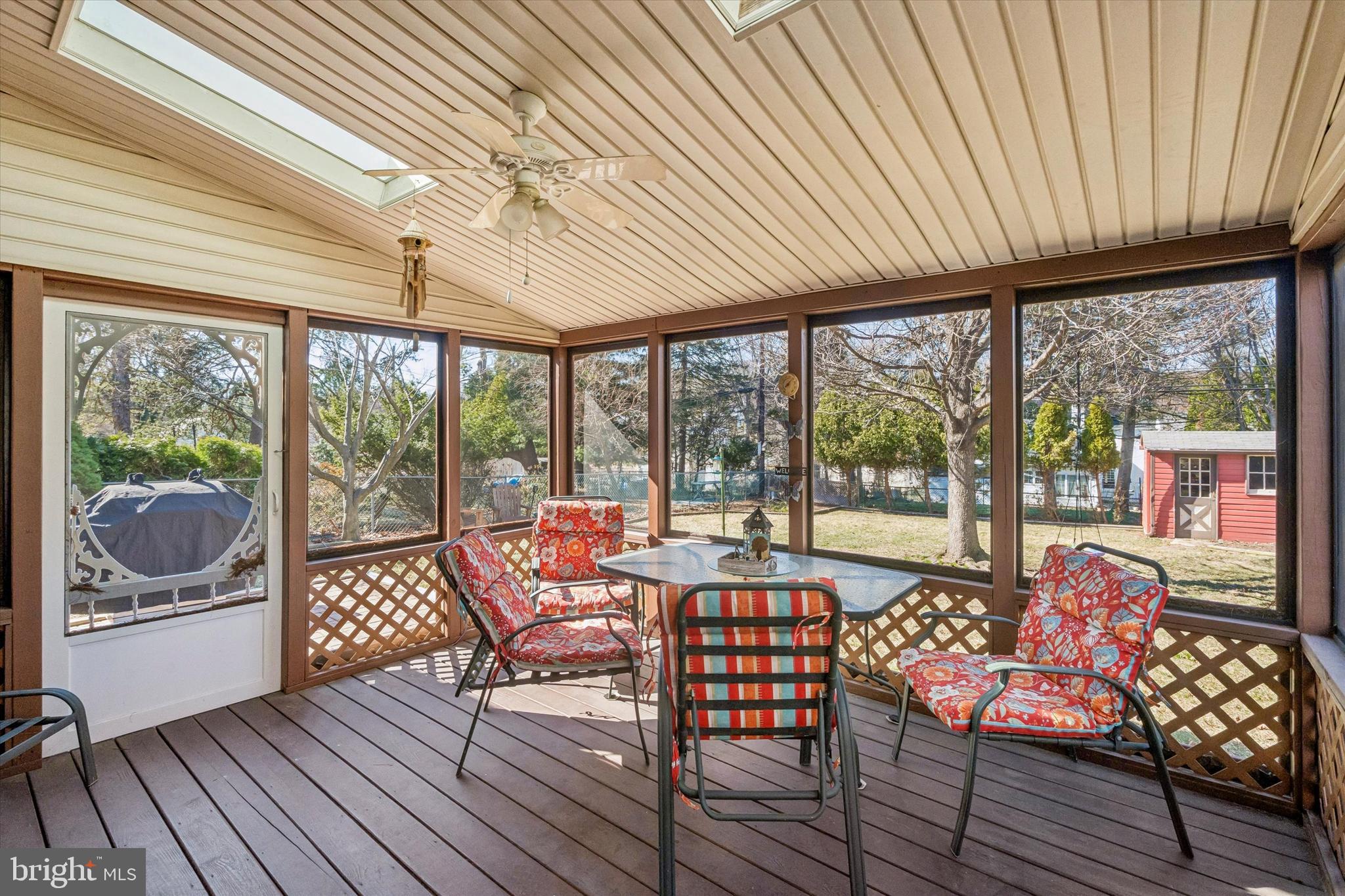 ROXBOROUGH - Residential