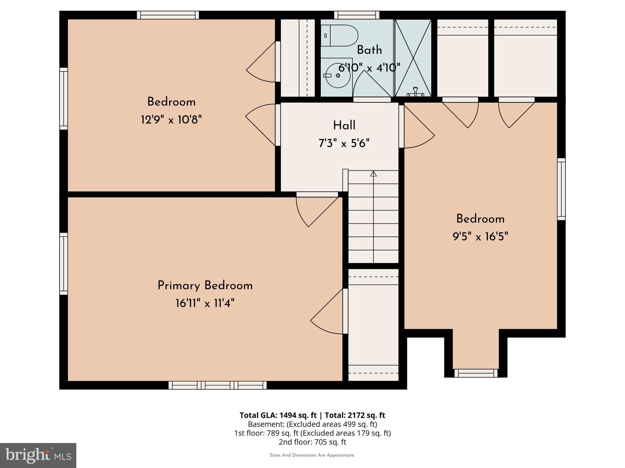 ROXBOROUGH - Residential