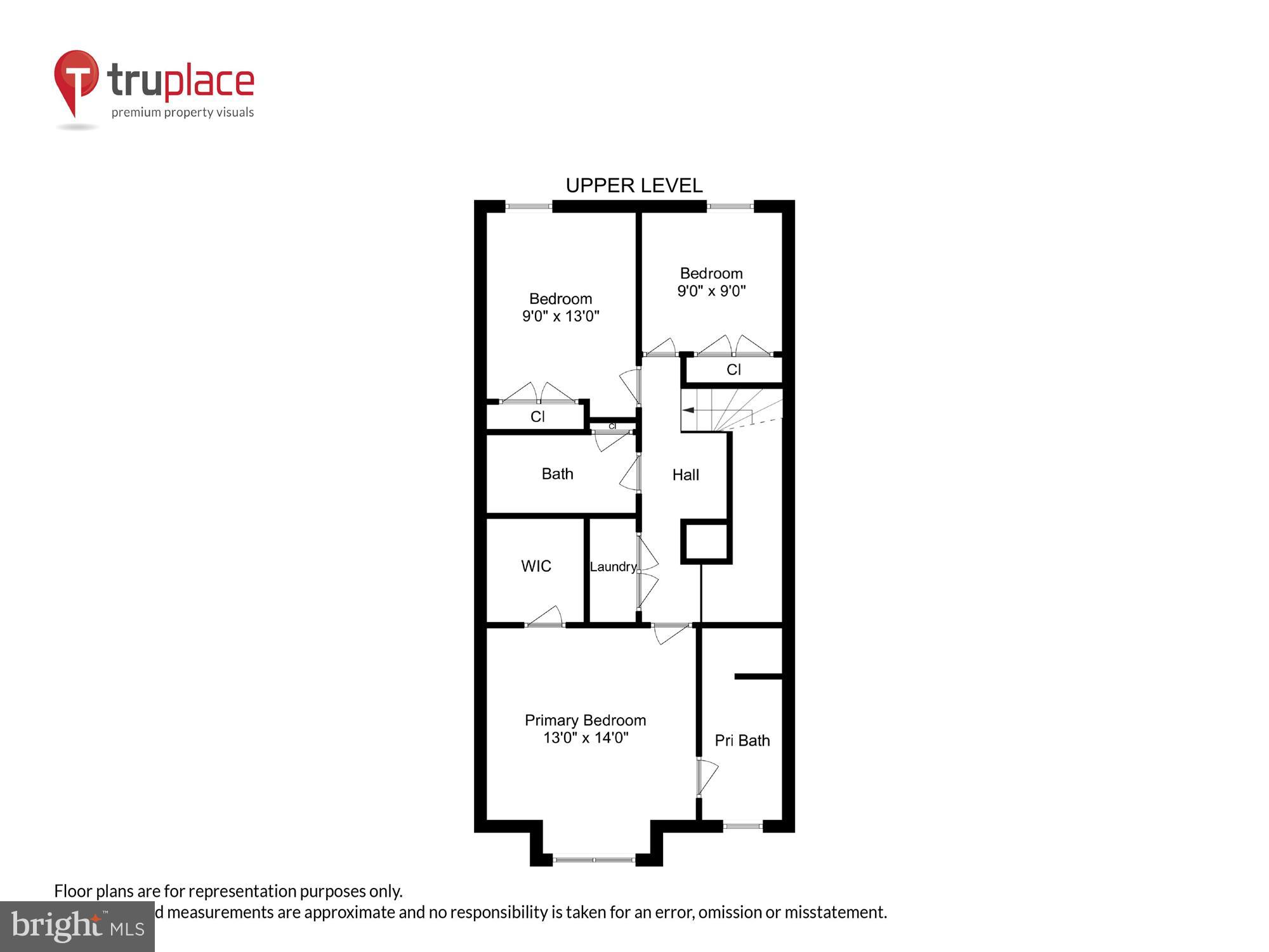 NORTH HILL - Residential Lease