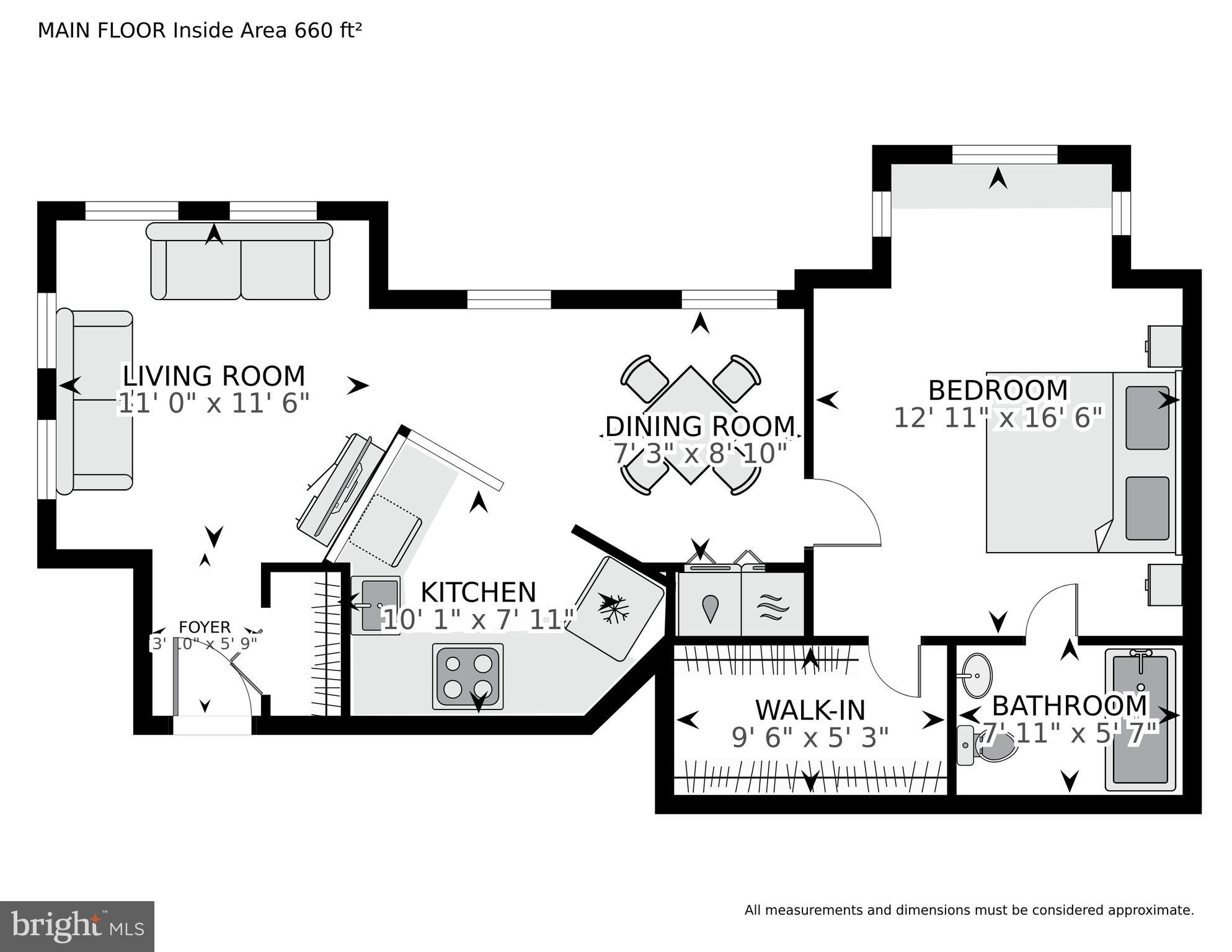 DUPONT CIRCLE - Residential Income