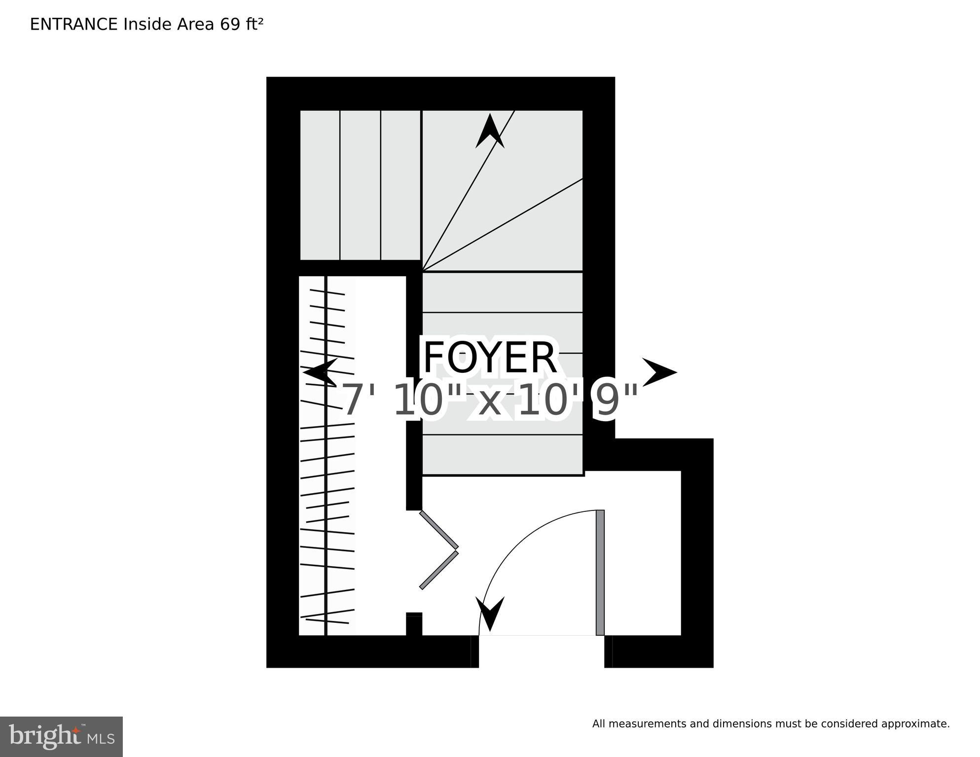 DUPONT CIRCLE - Residential Income