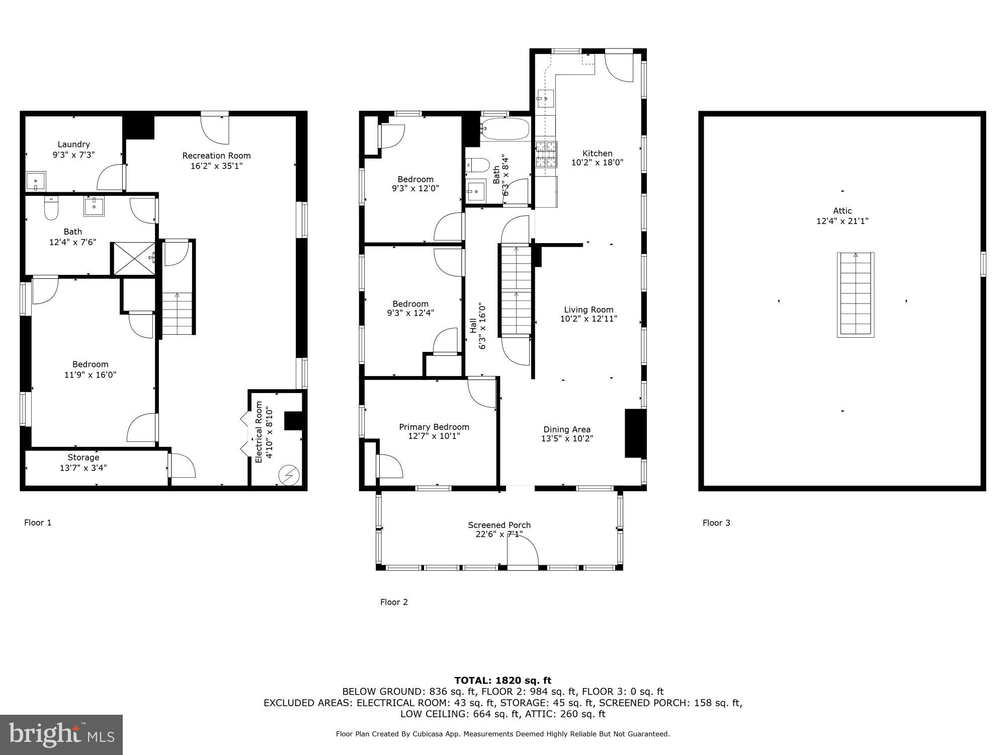 OVERLEA - Residential
