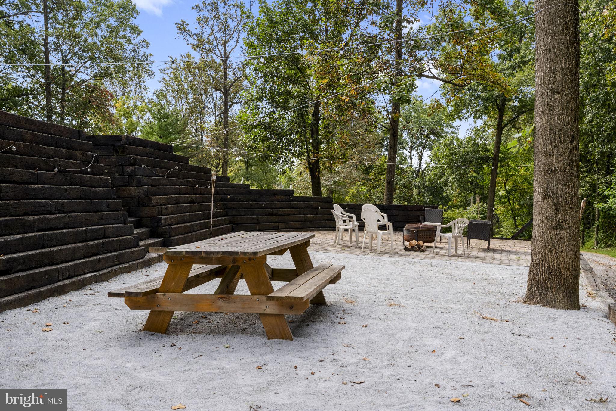 HEIDELBERG TOWNSHIP - Residential