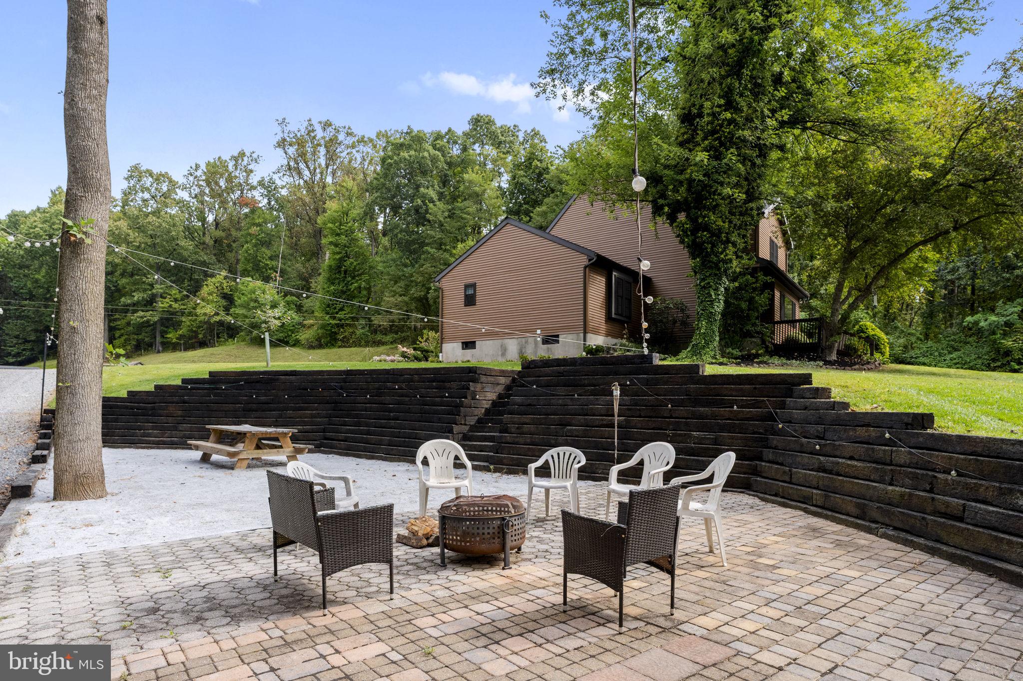 HEIDELBERG TOWNSHIP - Residential