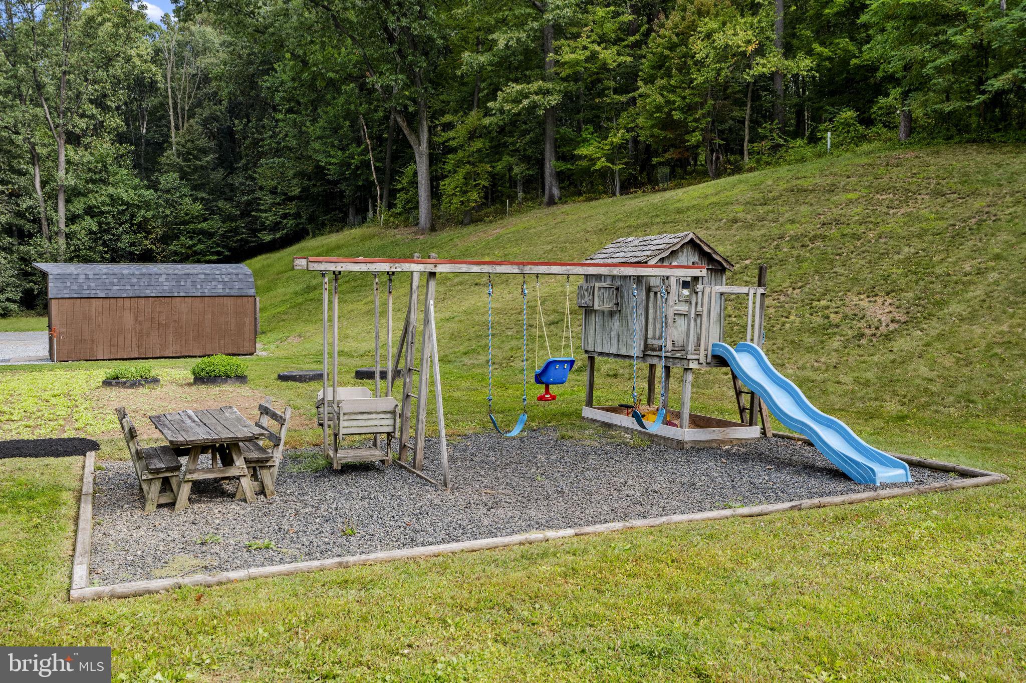 HEIDELBERG TOWNSHIP - Residential