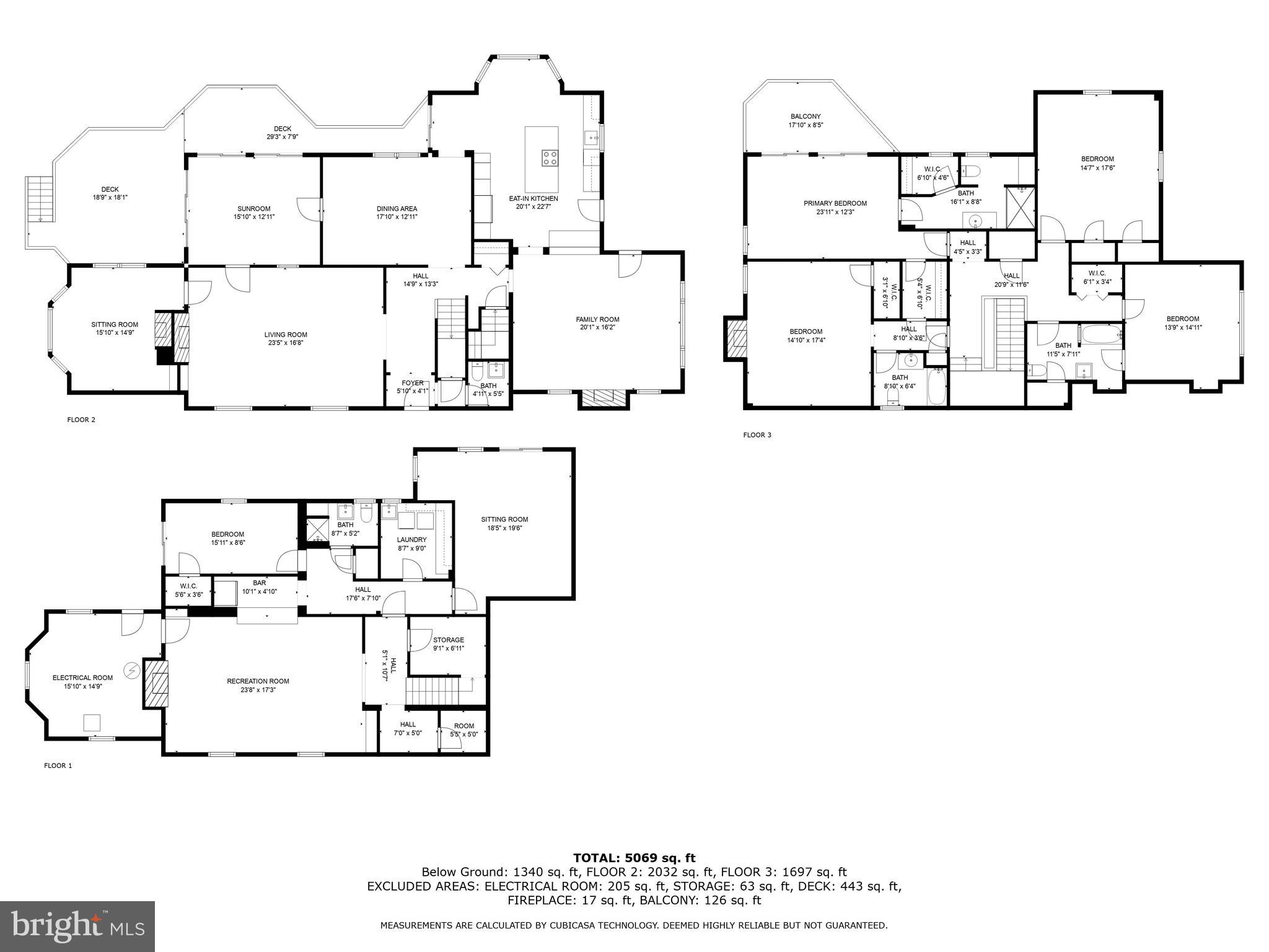 BURNT MILLS HILLS - Residential