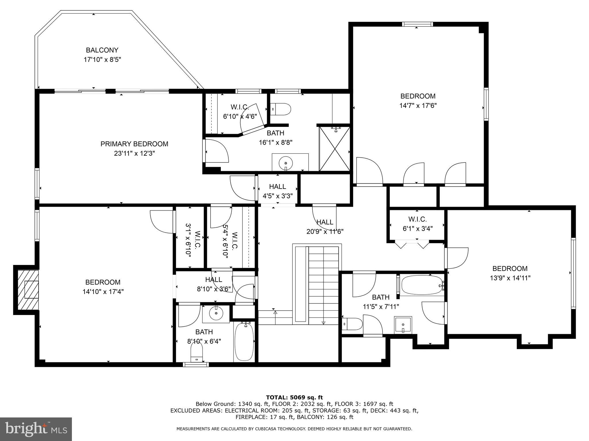 BURNT MILLS HILLS - Residential