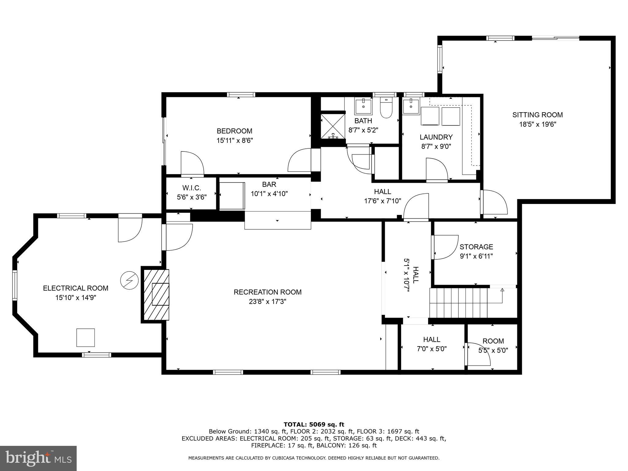 BURNT MILLS HILLS - Residential