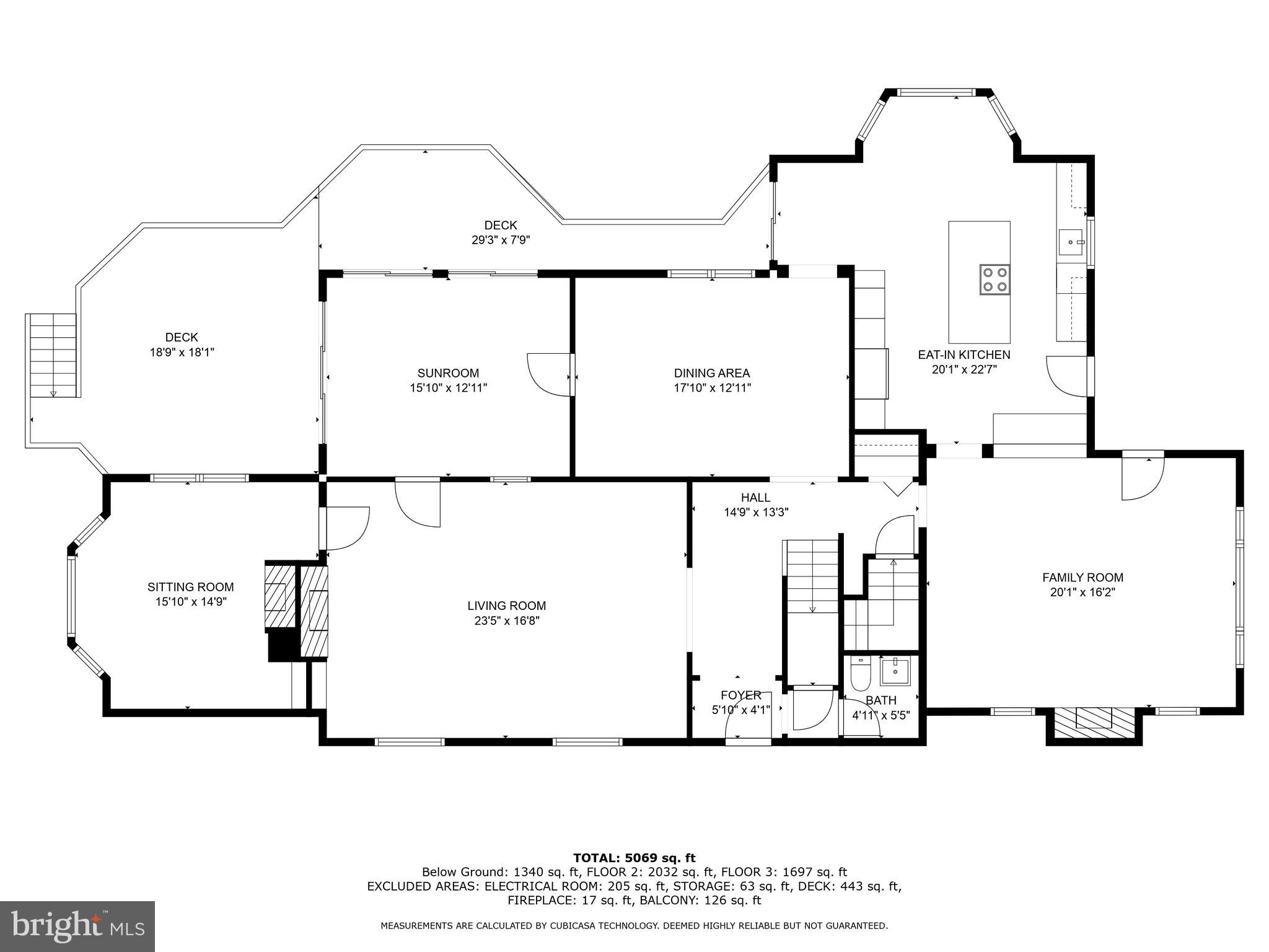 BURNT MILLS HILLS - Residential