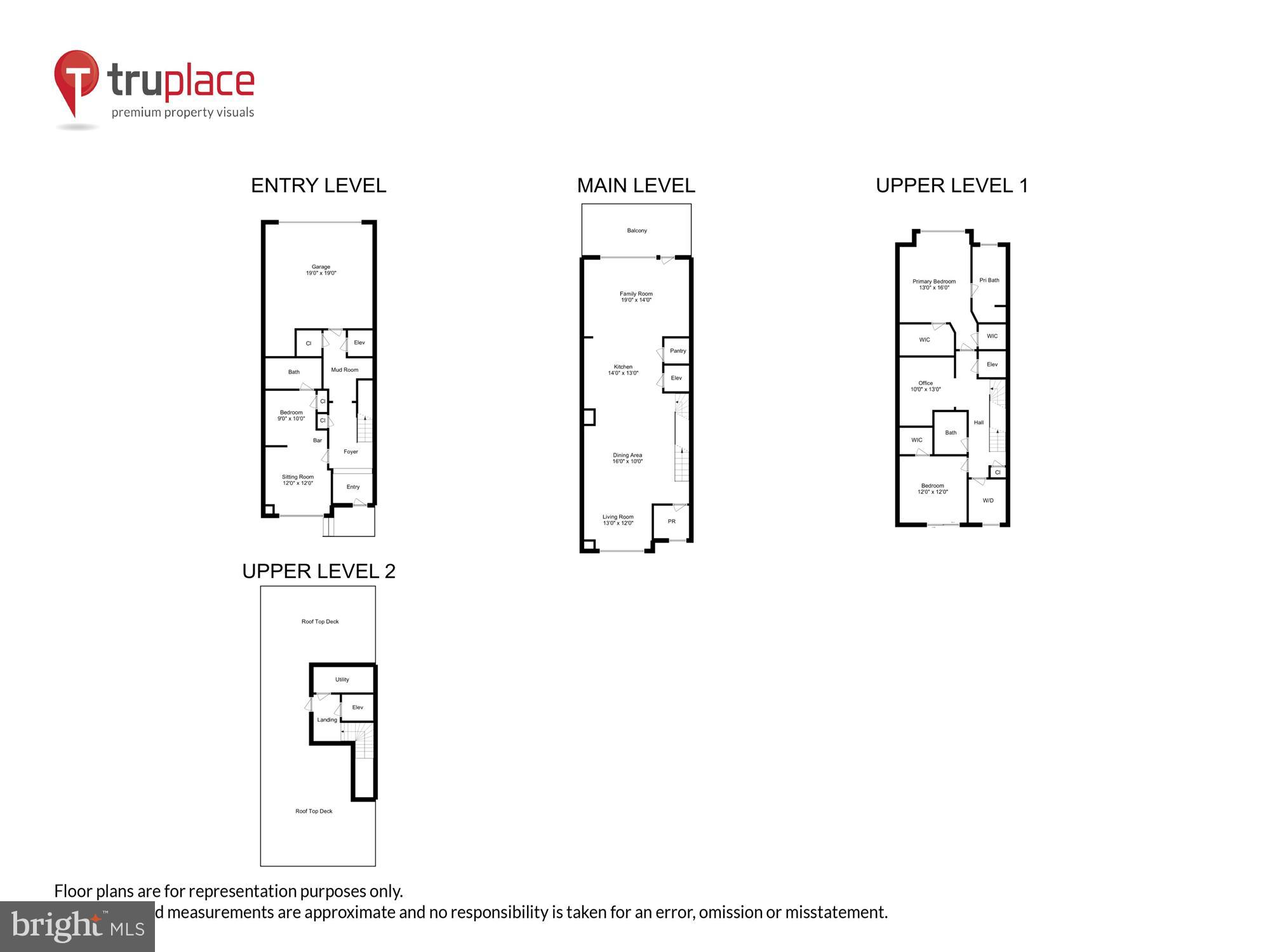 GROSVENOR HEIGHTS - Residential
