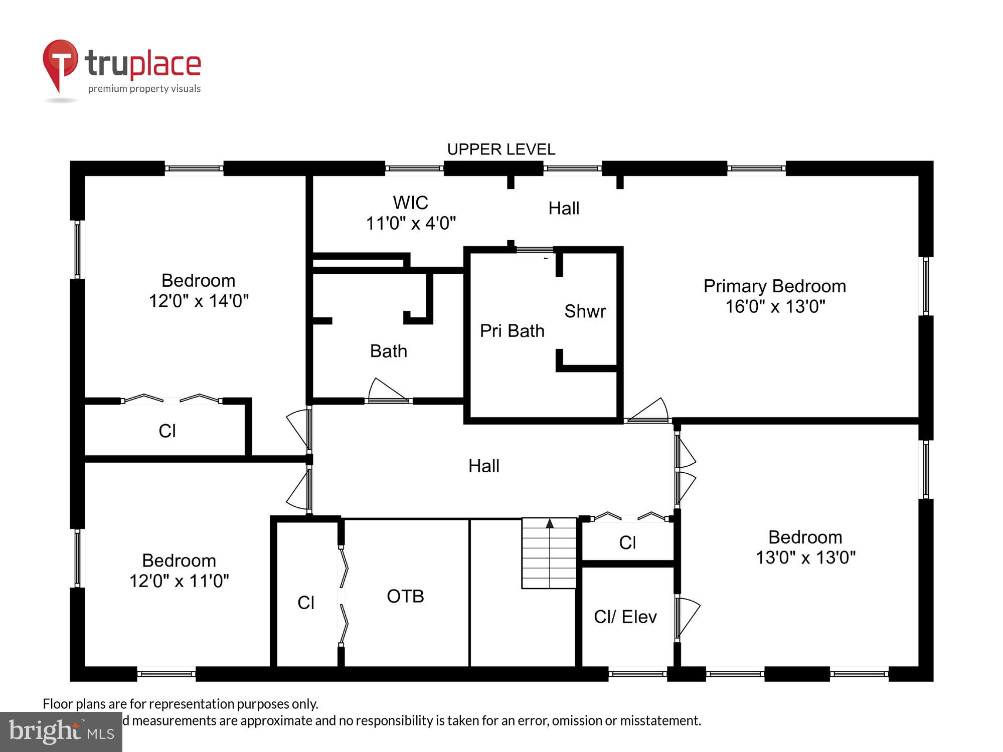 COPENHAVER - Residential