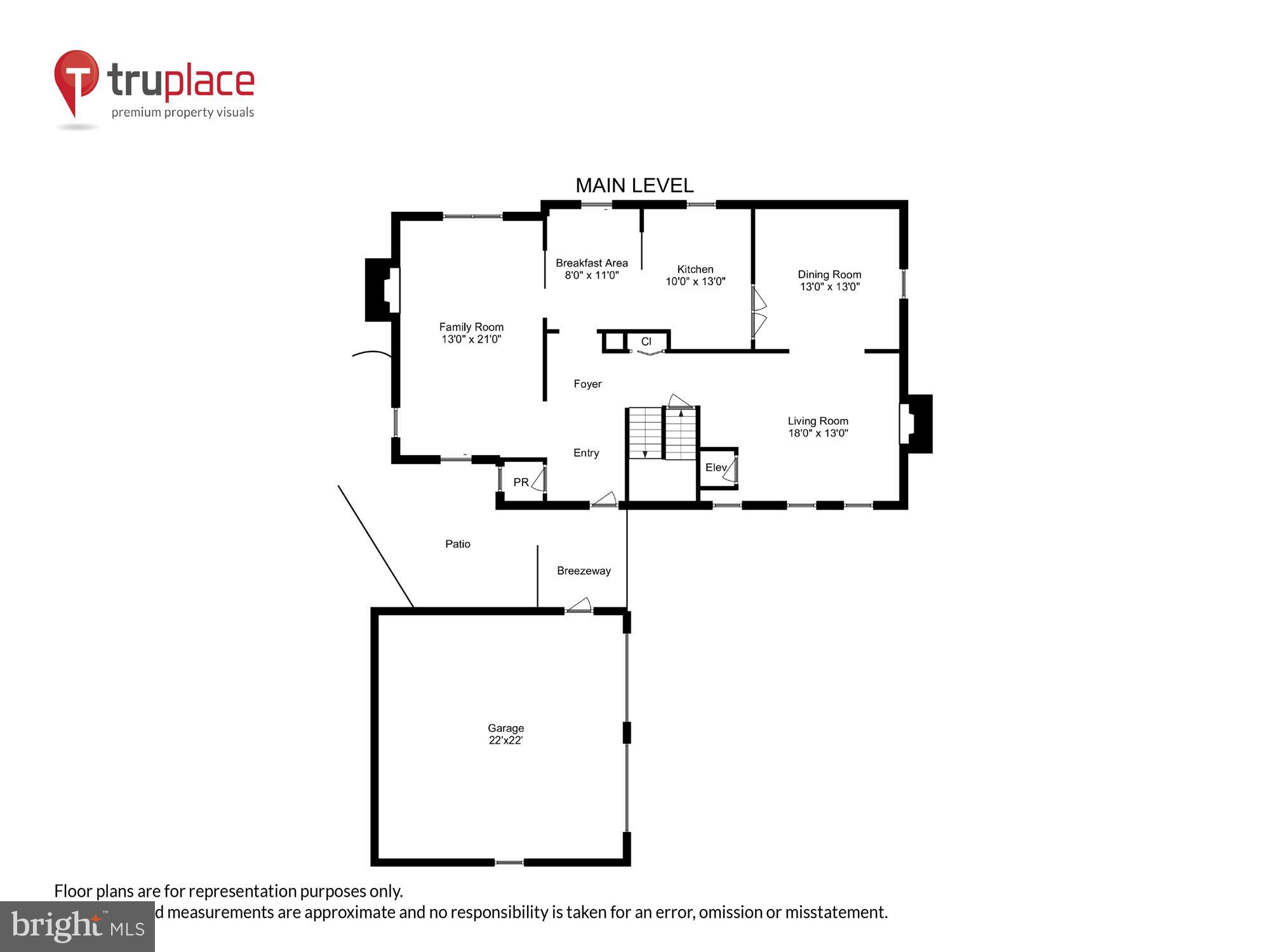 COPENHAVER - Residential