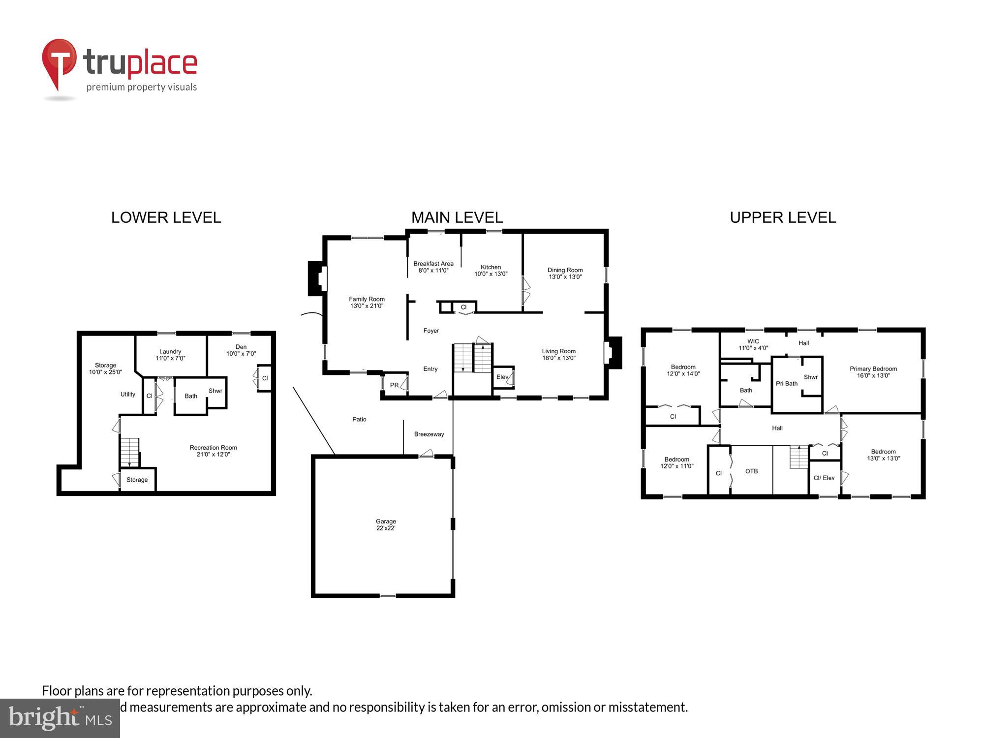 COPENHAVER - Residential