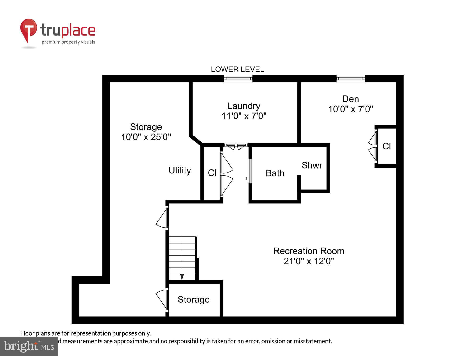 COPENHAVER - Residential