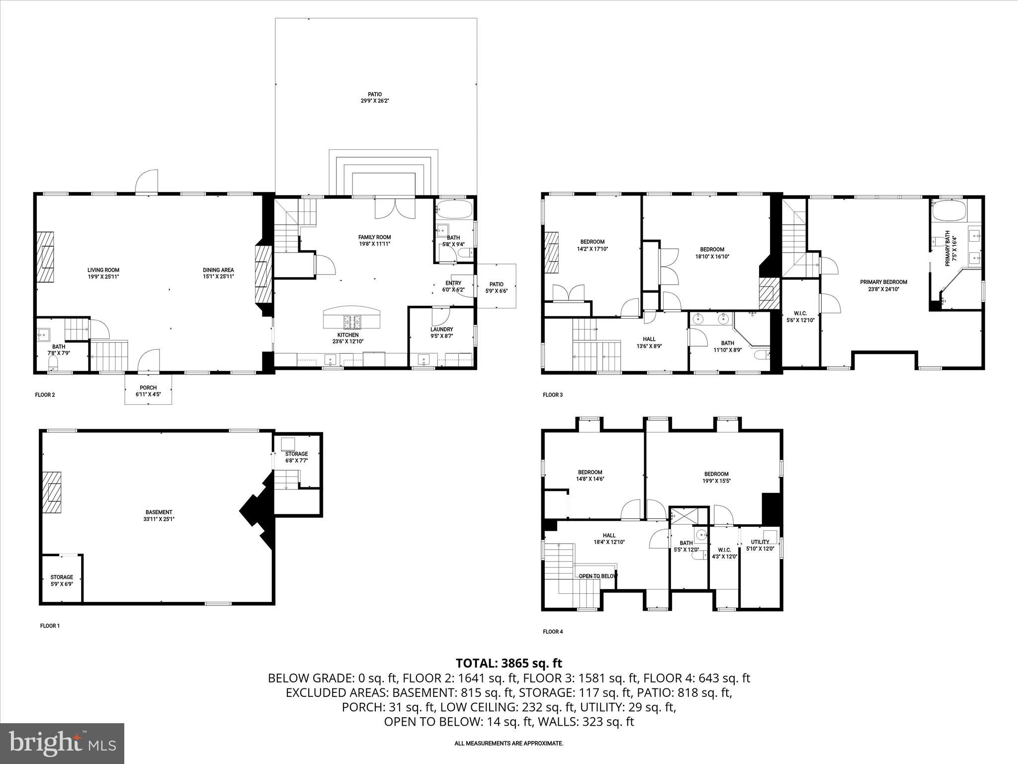 KENT ISLAND ESTATES - Residential