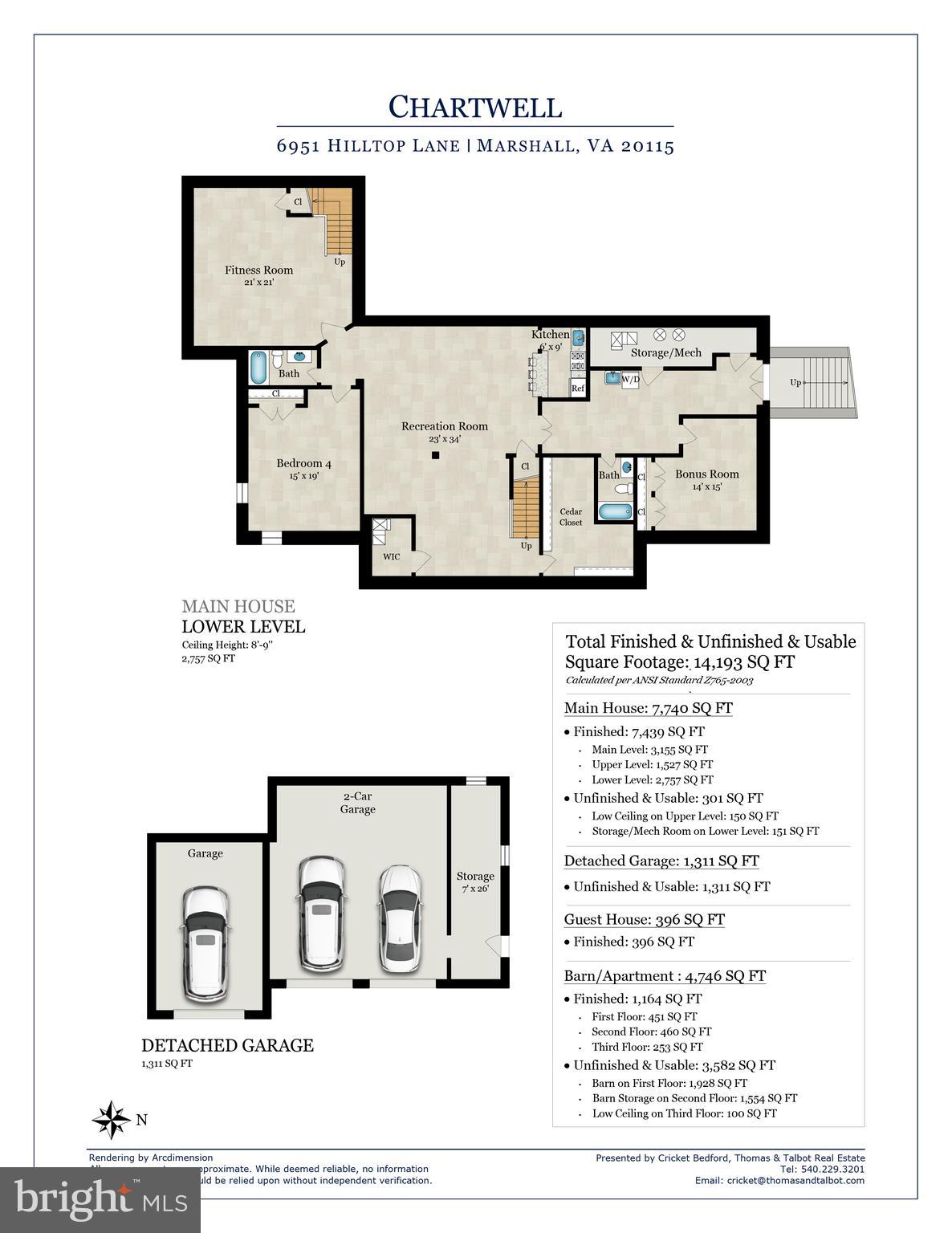 BELLEVUE FARMS - Residential