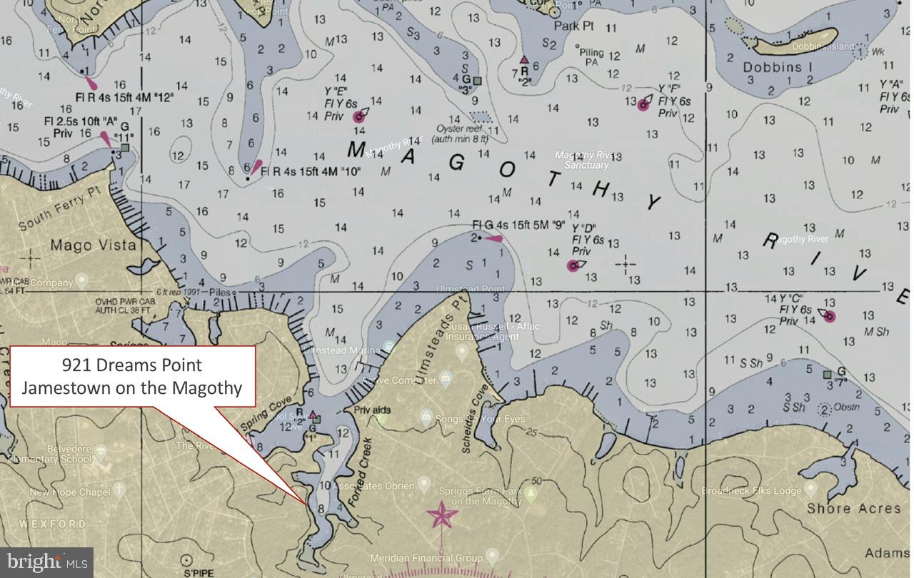 JAMESTOWN ON THE MAGOTHY - Residential