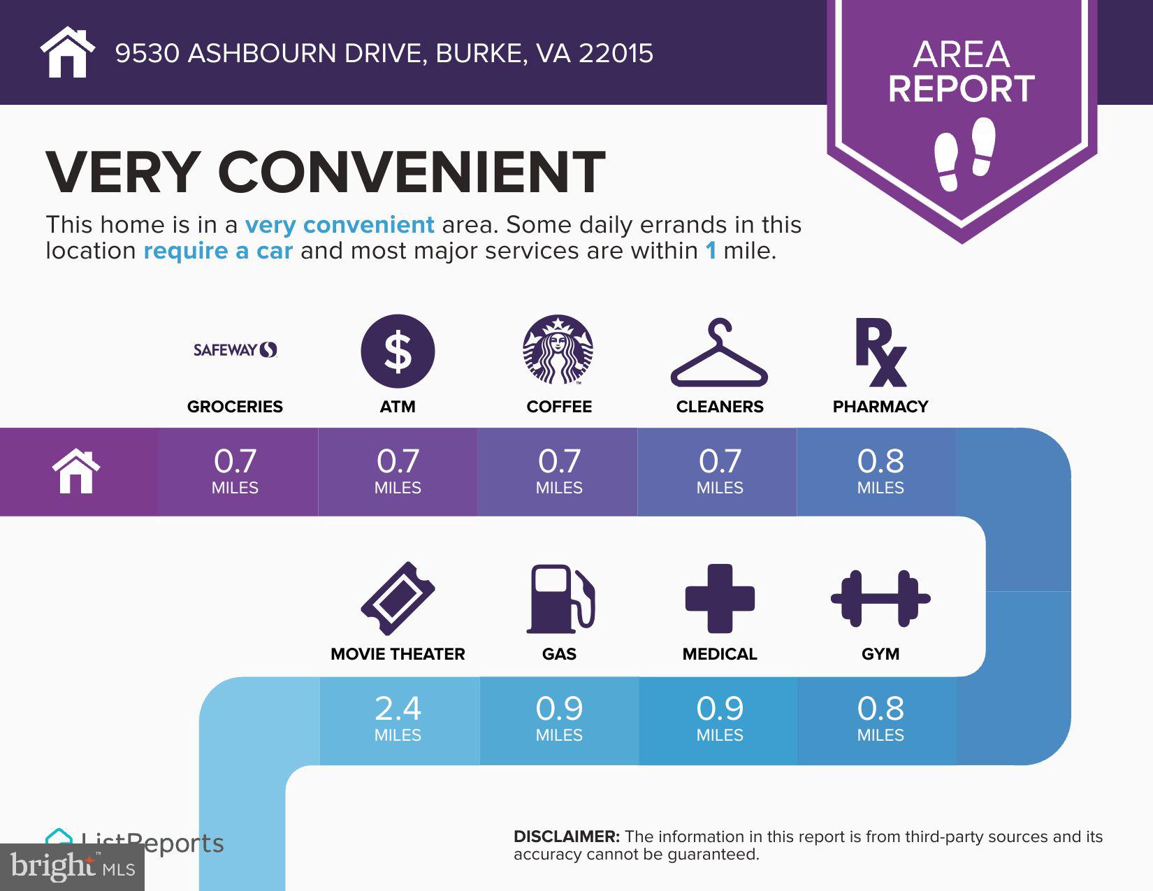 LAKE BRADDOCK - Residential Lease