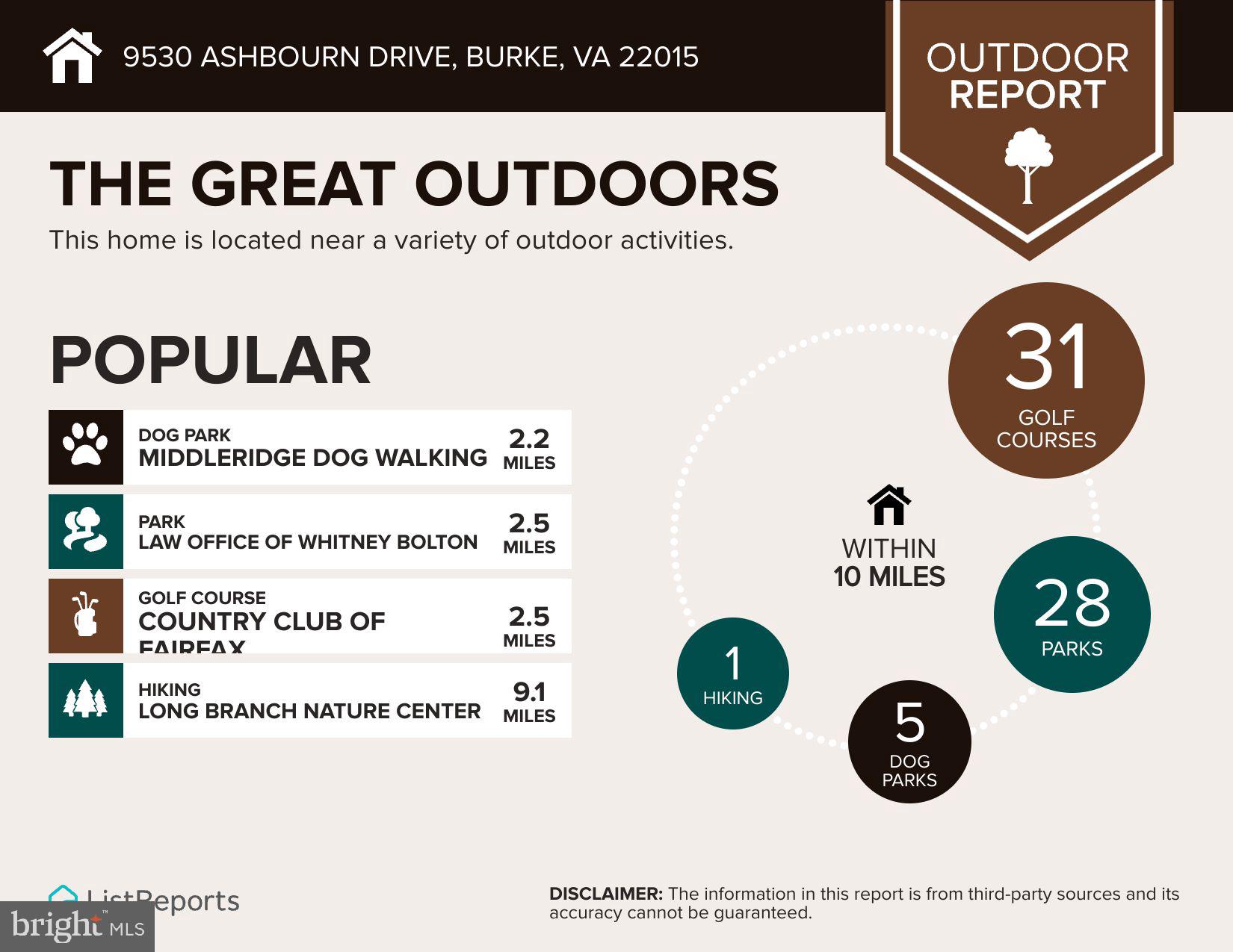 LAKE BRADDOCK - Residential Lease