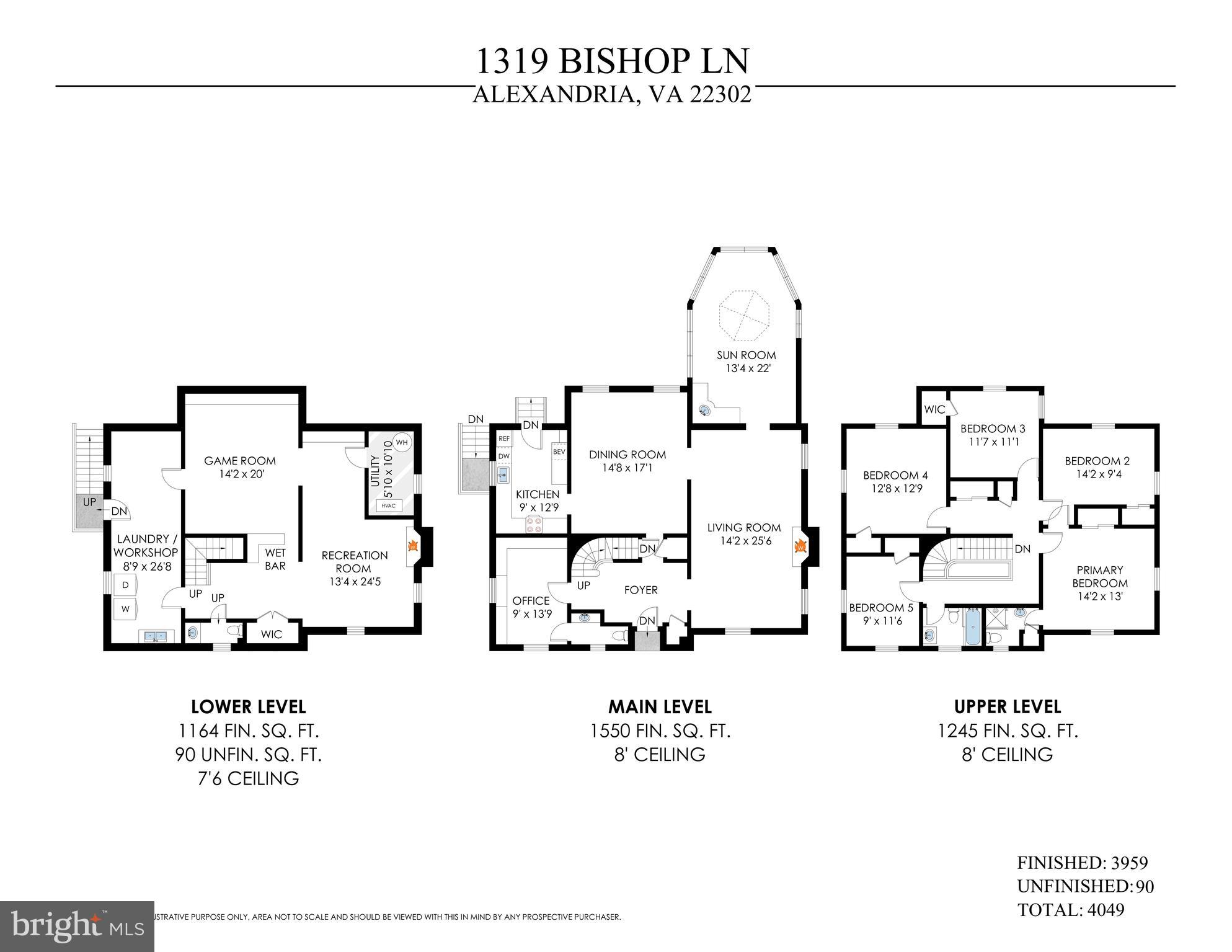 CHAPEL HILL - Residential