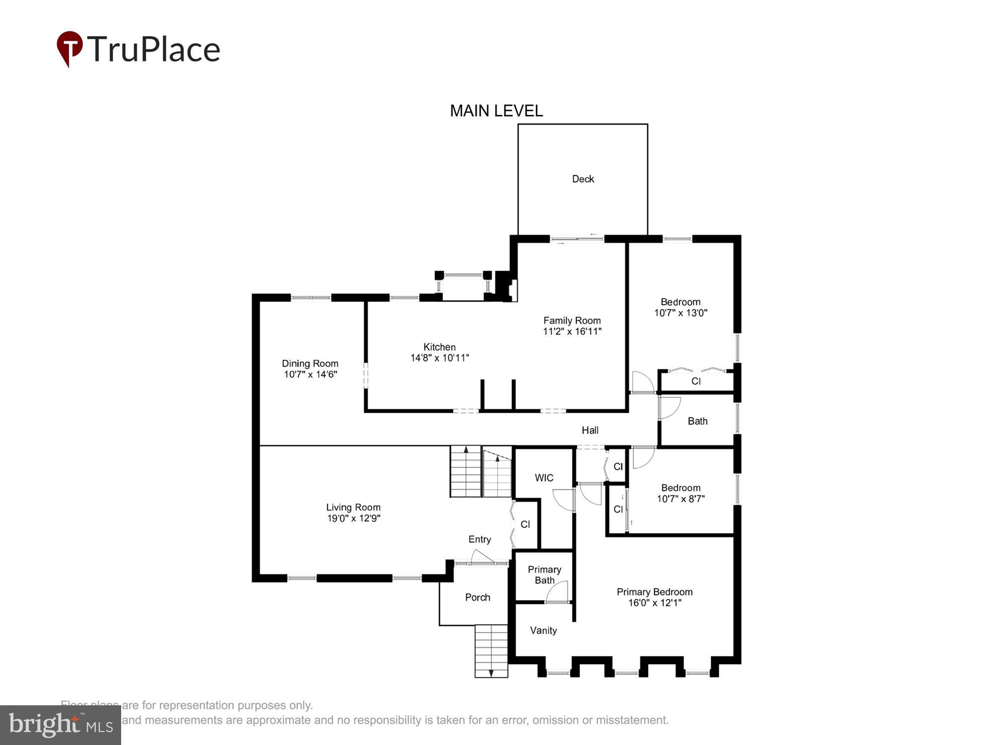 QUEENS GATE - Residential