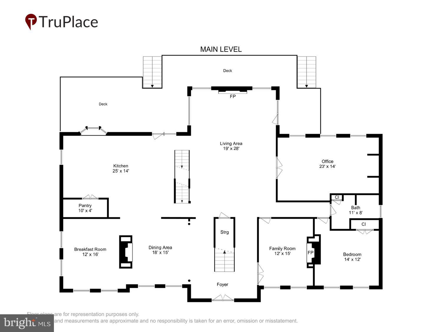 RIVERBEND KNOLLS - Residential