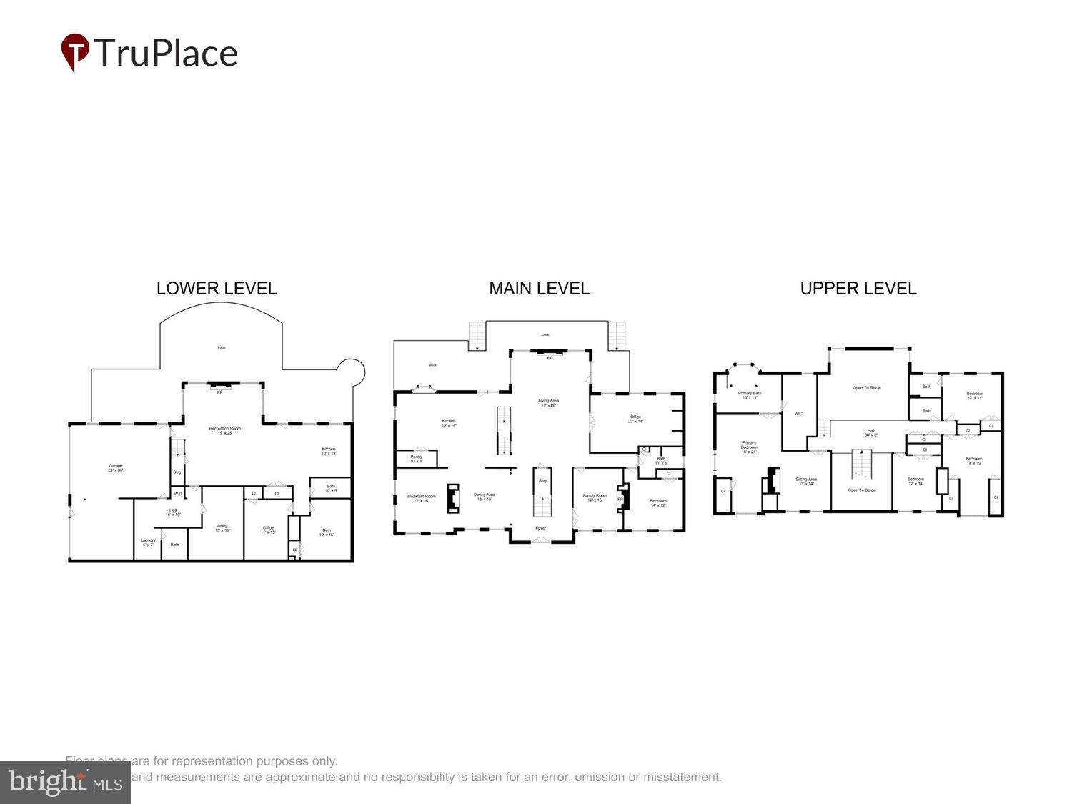 RIVERBEND KNOLLS - Residential