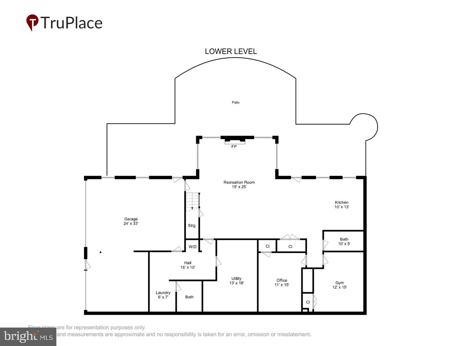 RIVERBEND KNOLLS - Residential