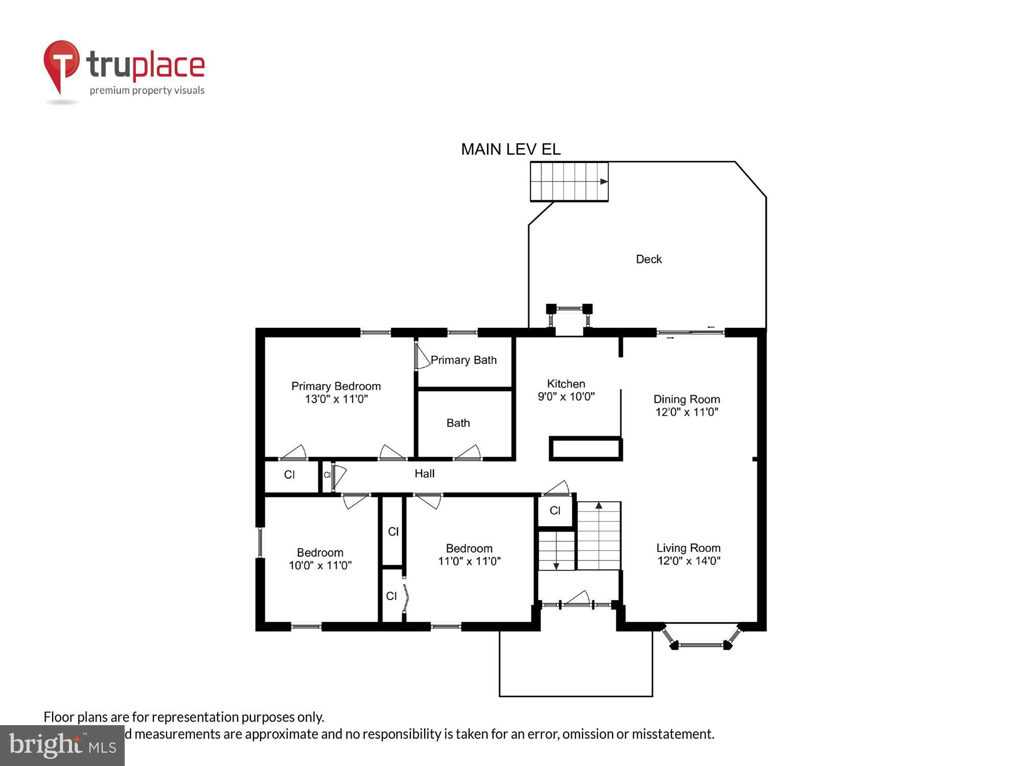 KEUHLING - Residential