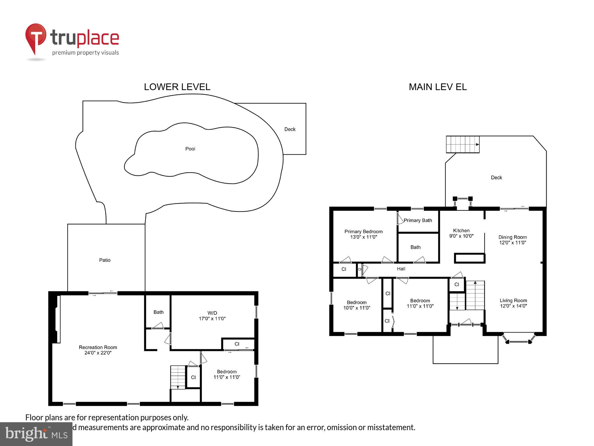 KEUHLING - Residential