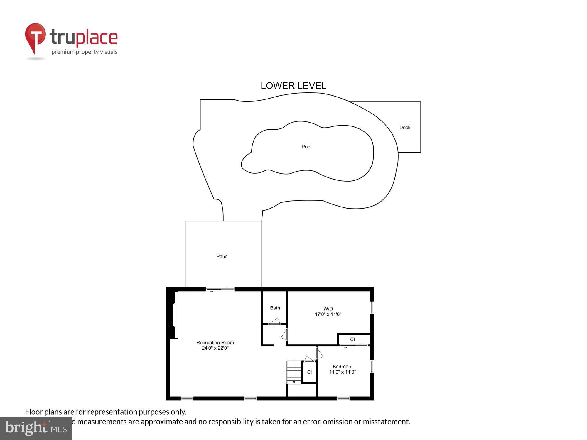 KEUHLING - Residential
