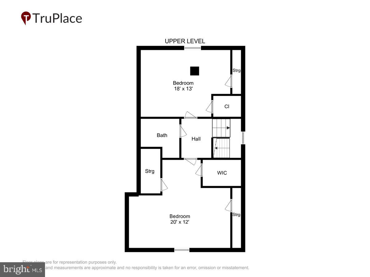 TAKOMA PARK - Residential